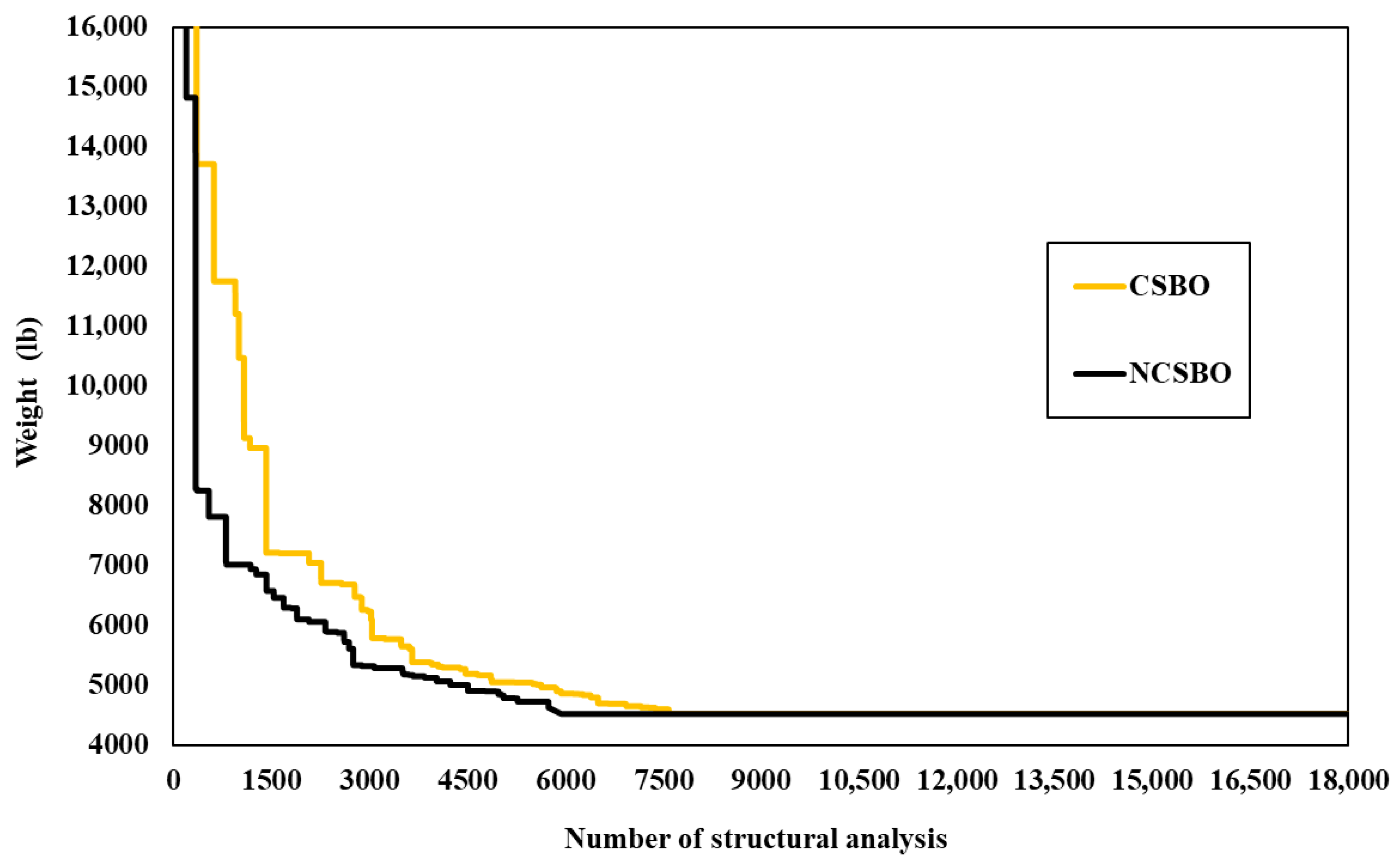 Applsci 15 03671 g011