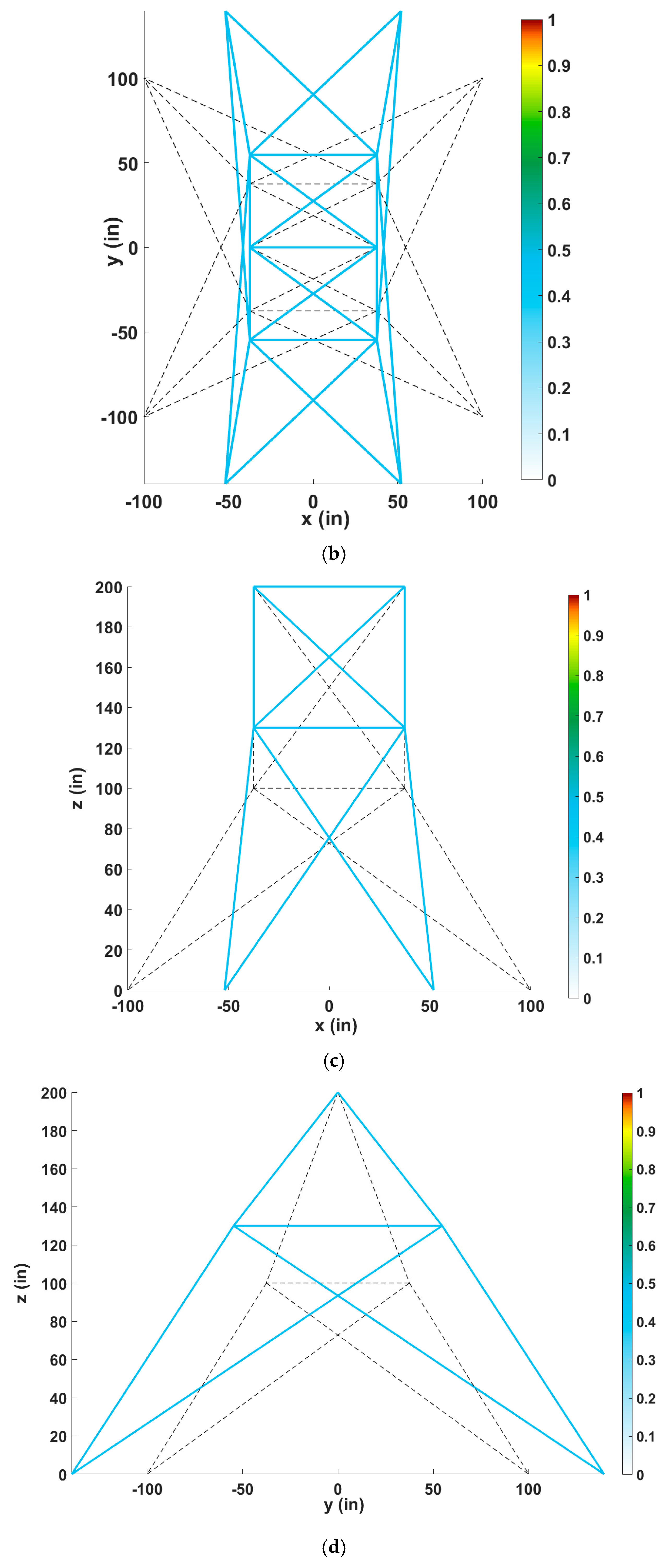 Applsci 15 03671 g015b