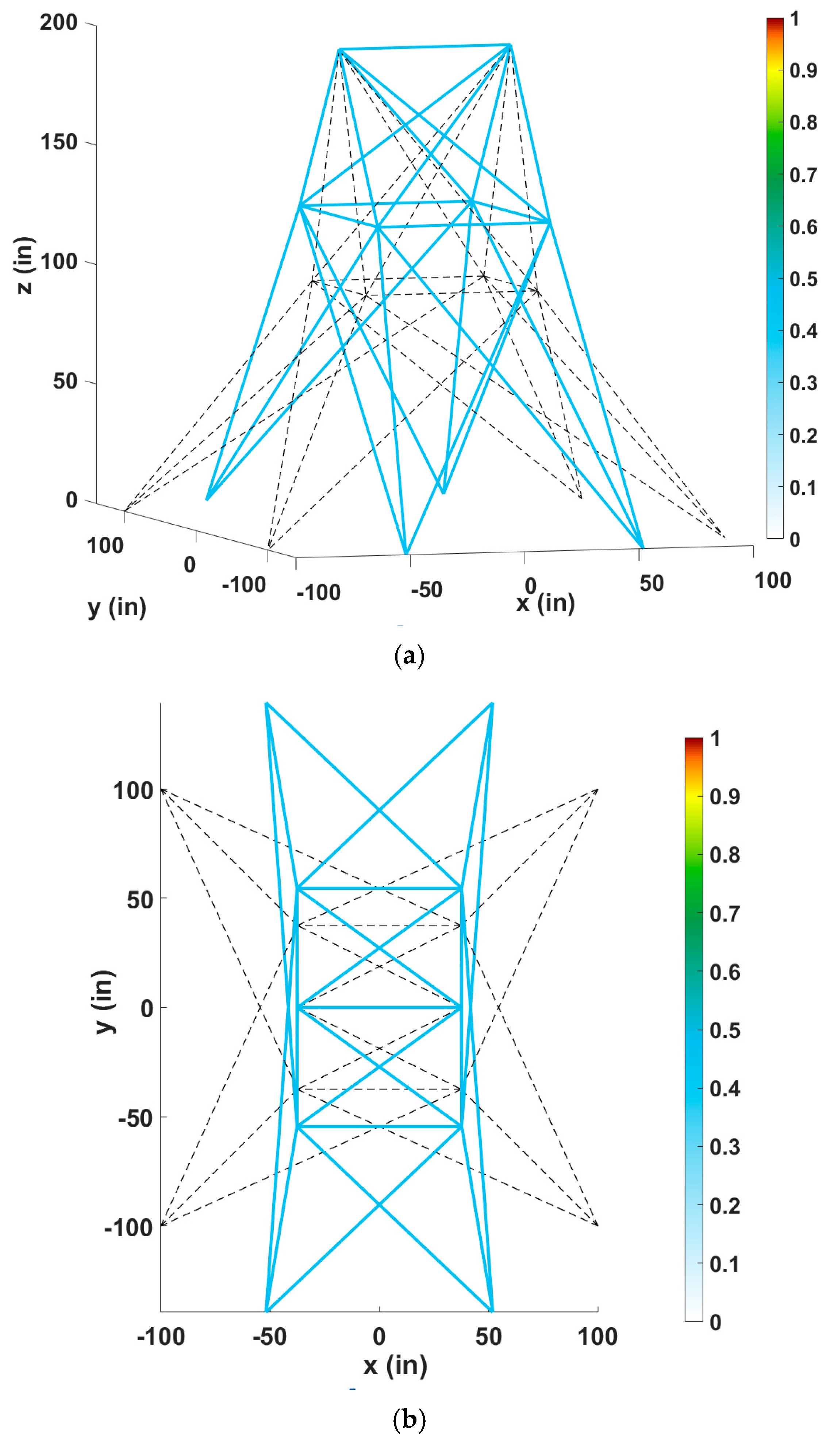 Applsci 15 03671 g016a
