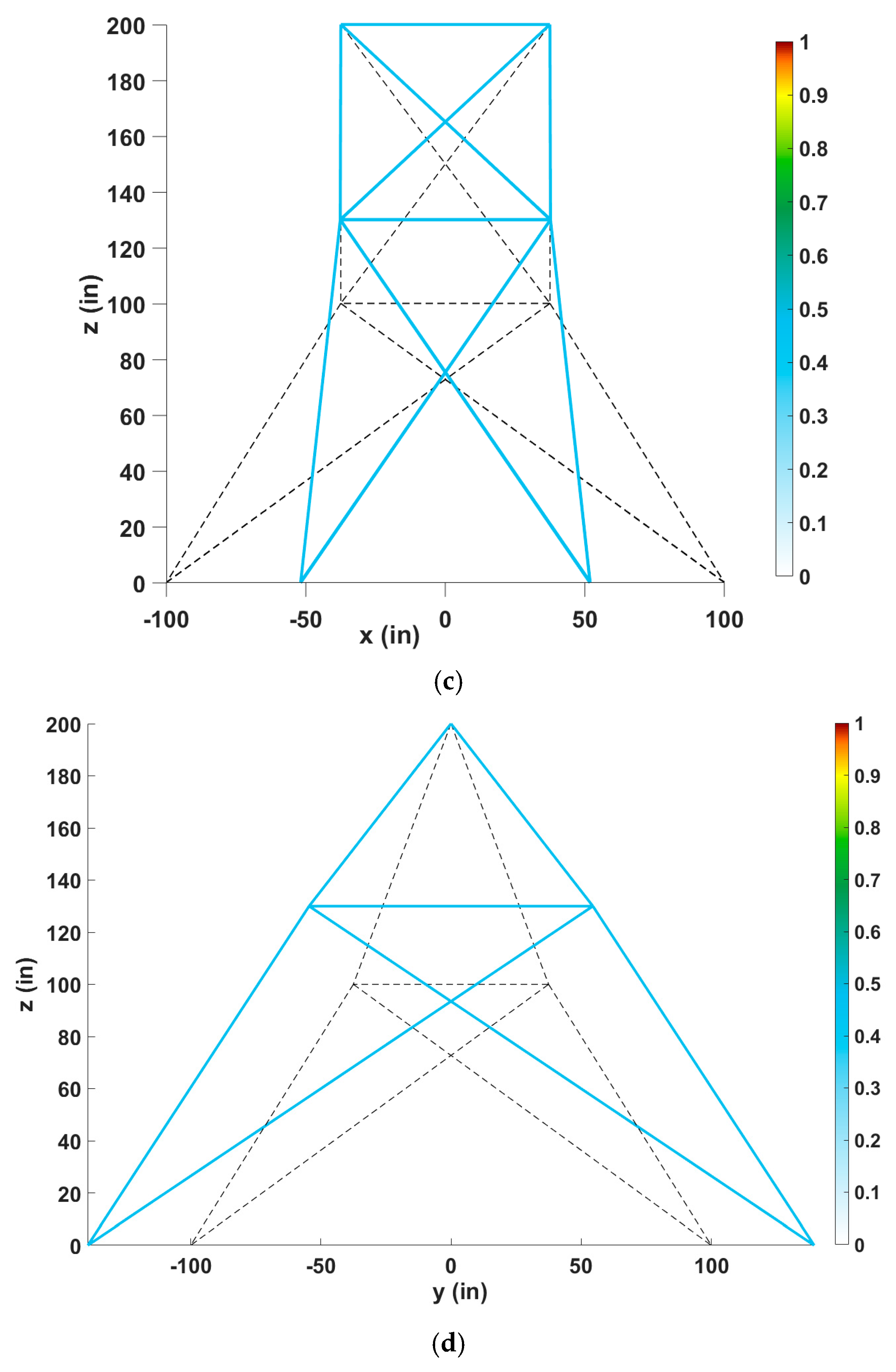 Applsci 15 03671 g016b