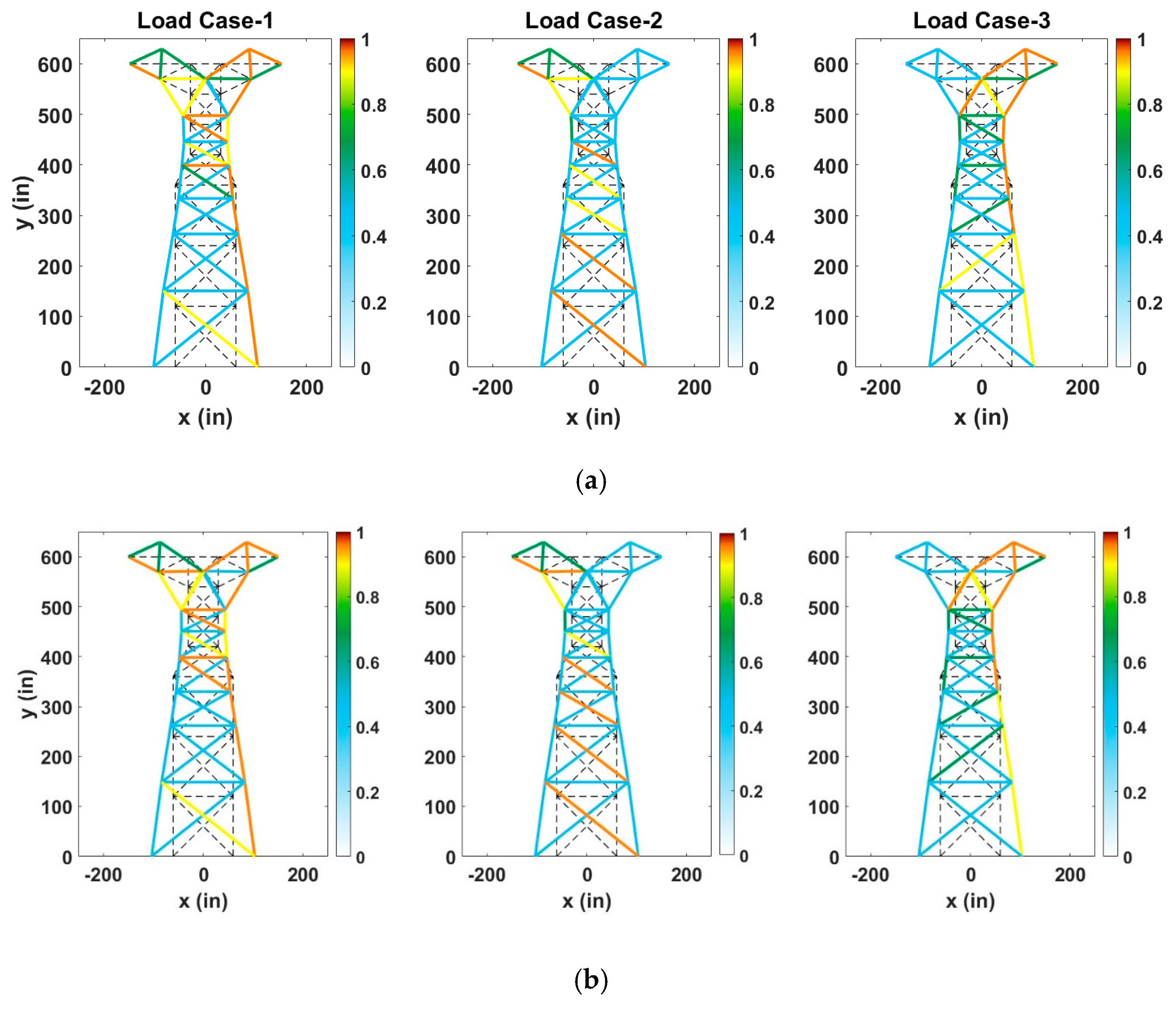 Applsci 15 03671 g020
