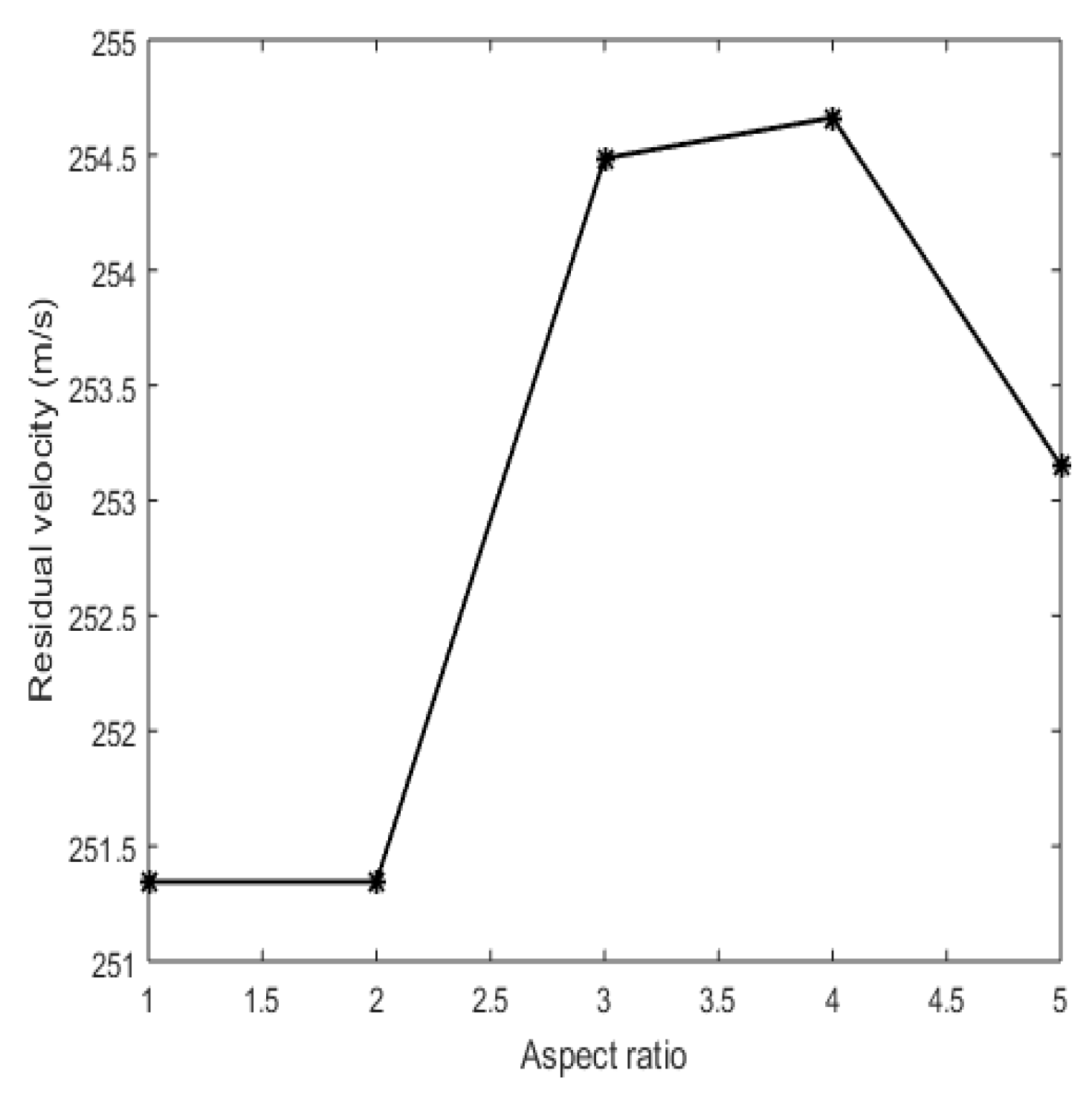 Applsci 15 03677 g004