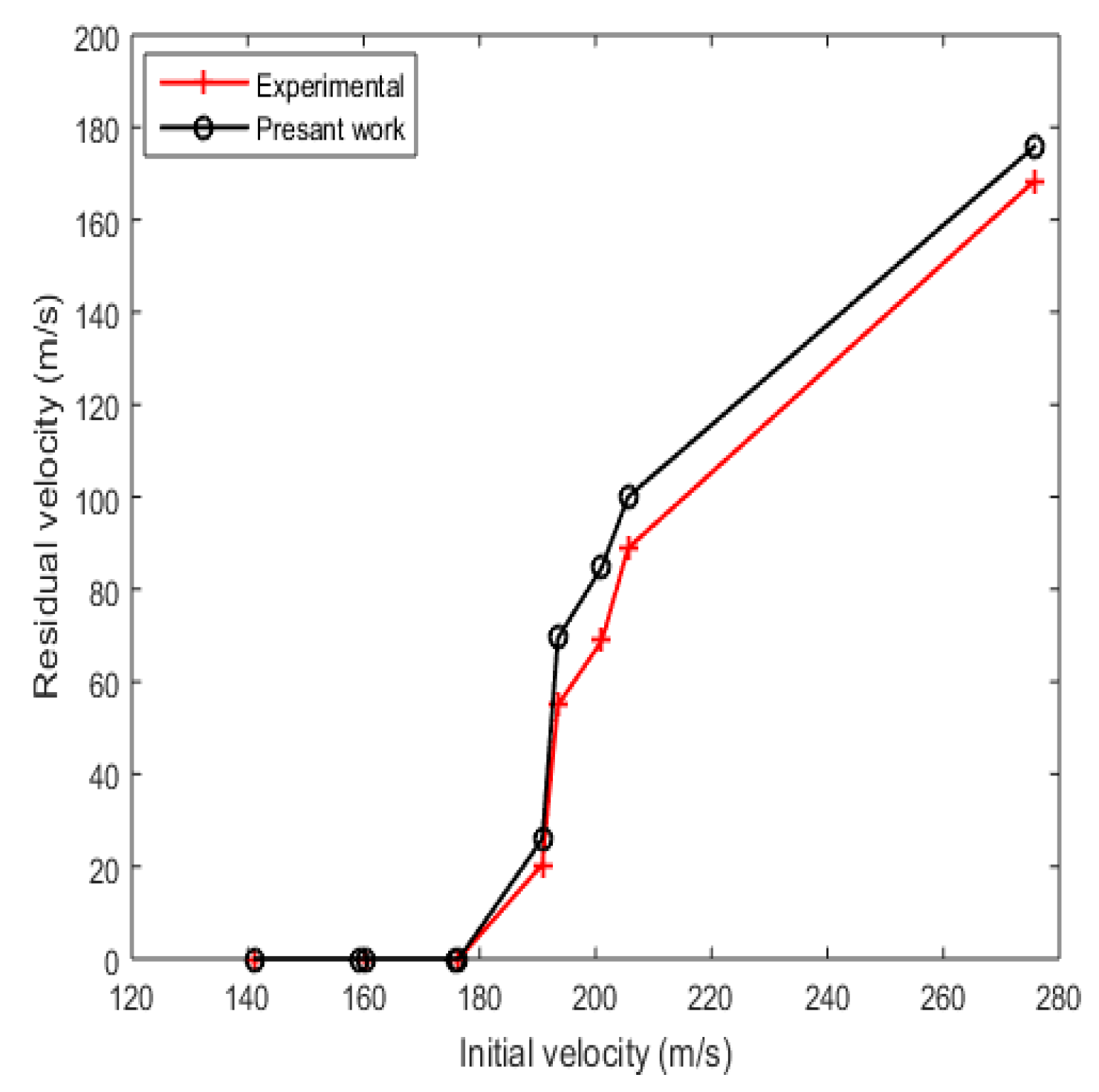 Applsci 15 03677 g006