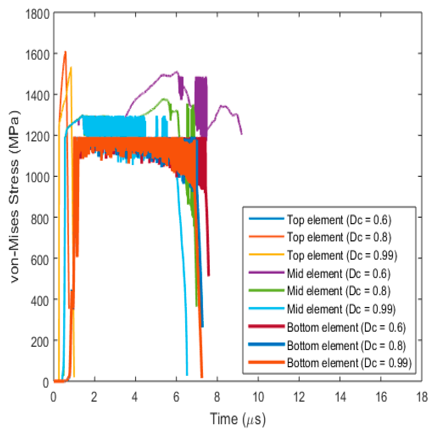 Applsci 15 03677 g012