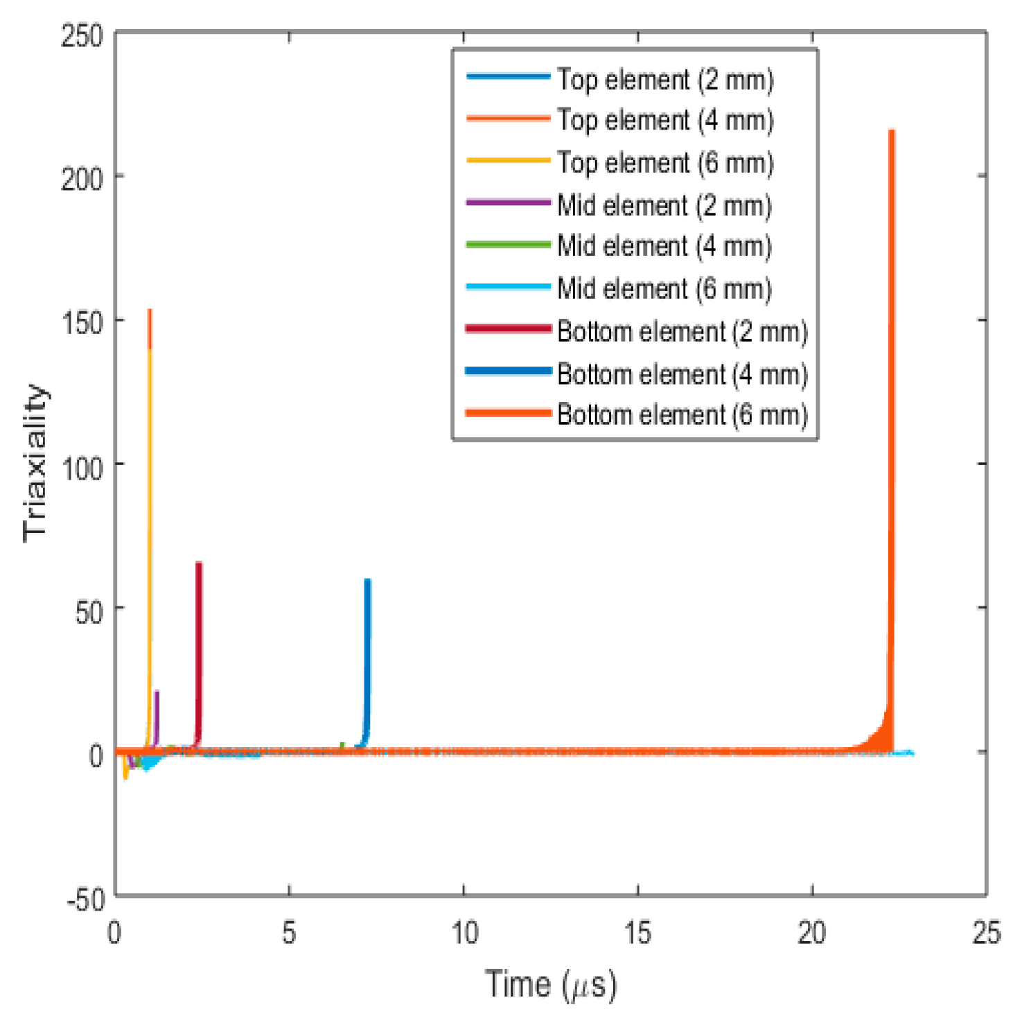 Applsci 15 03677 g024