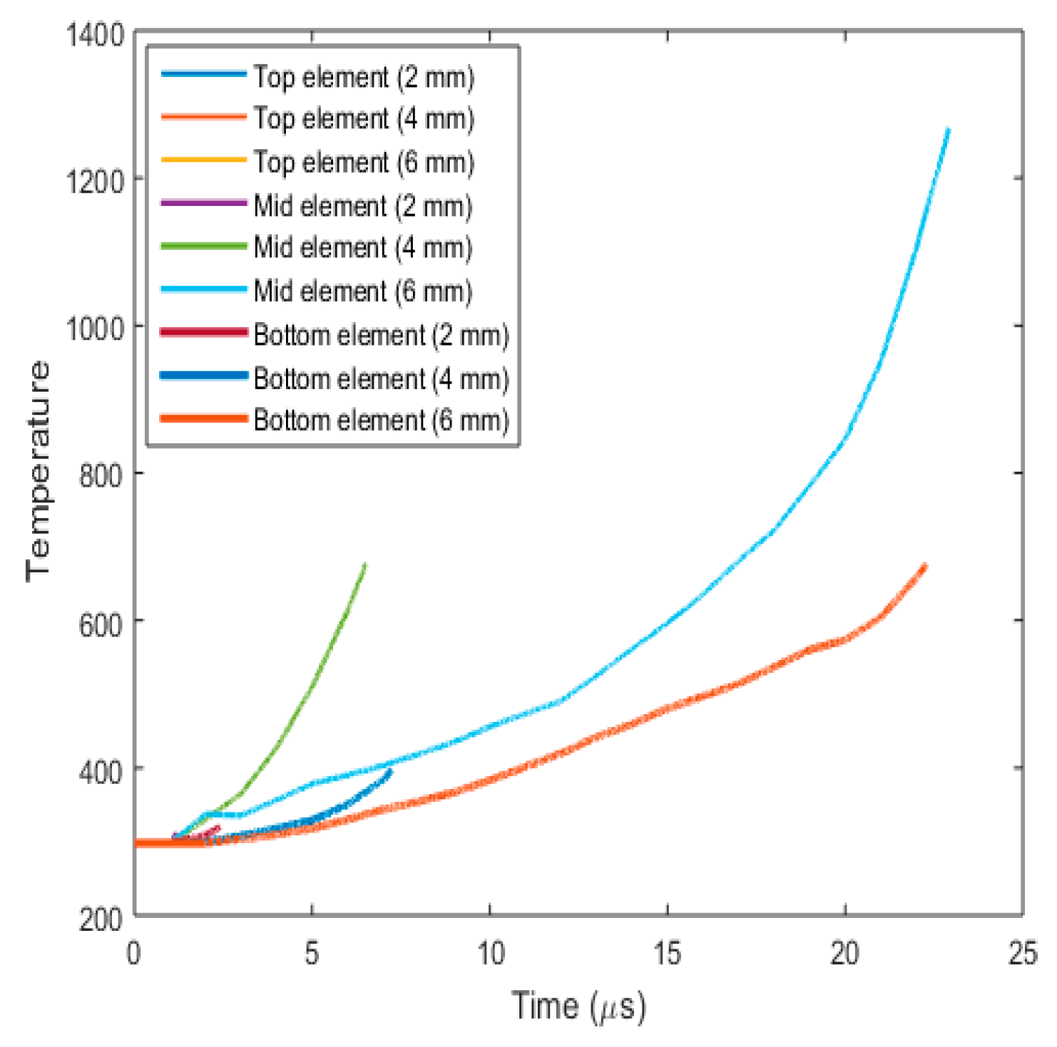 Applsci 15 03677 g026