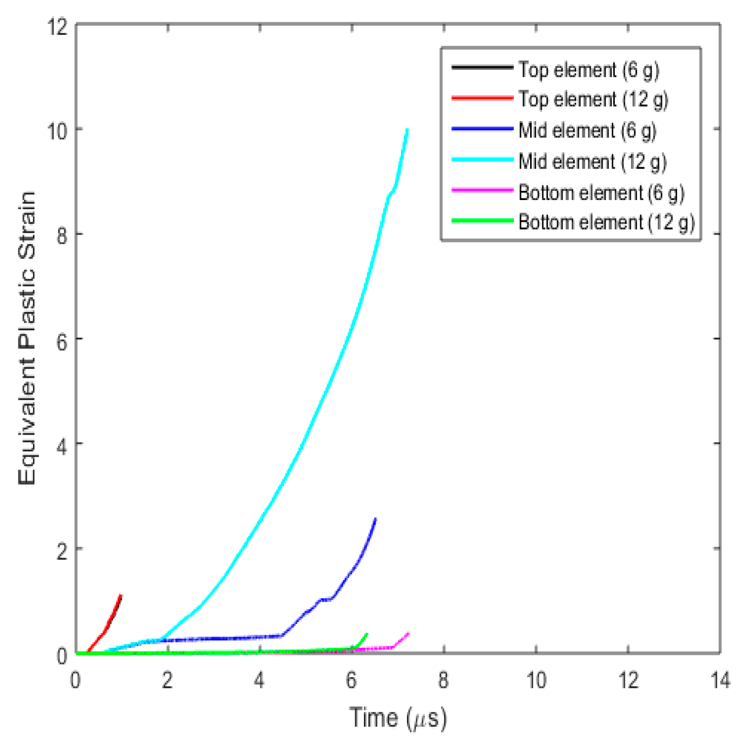 Applsci 15 03677 g035