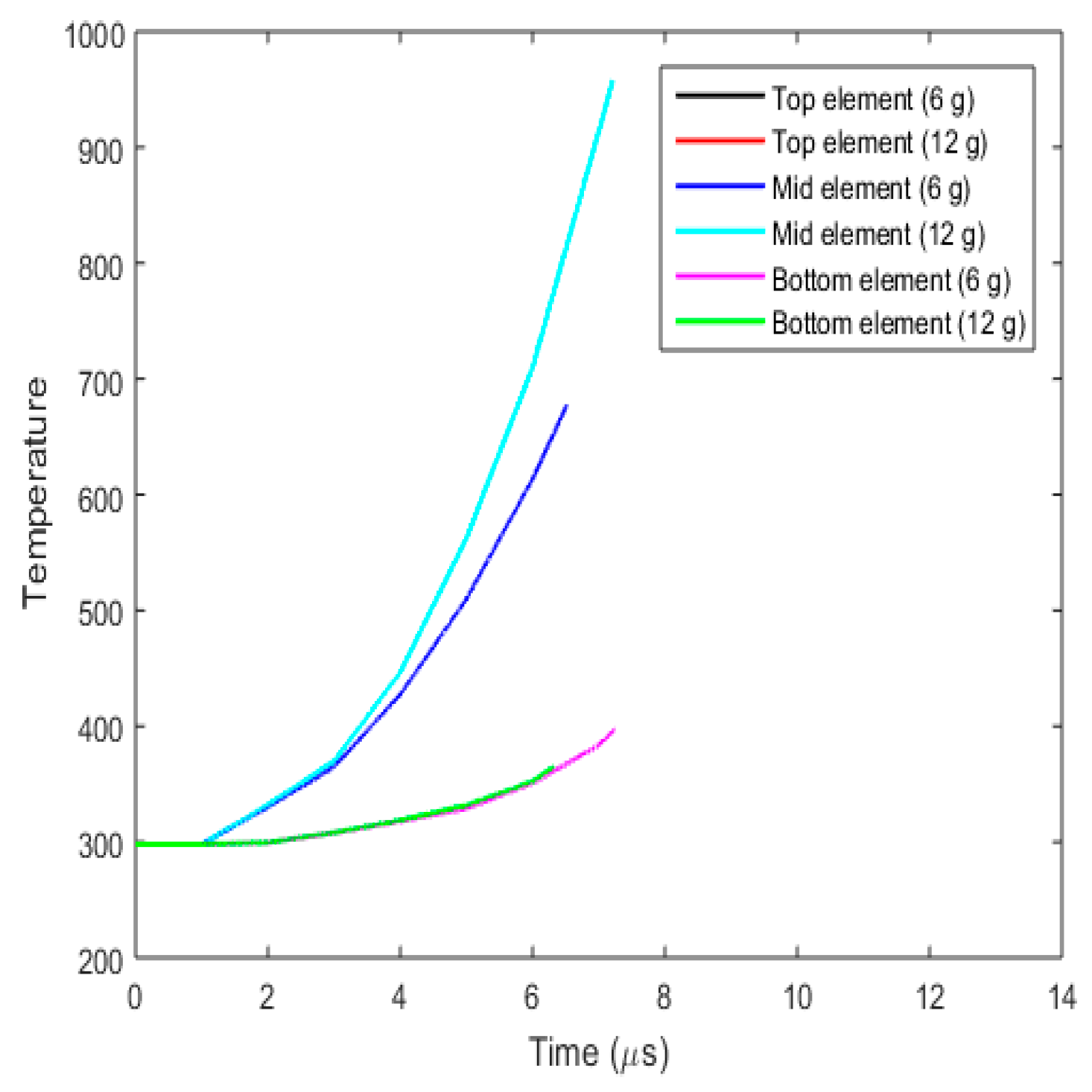 Applsci 15 03677 g038