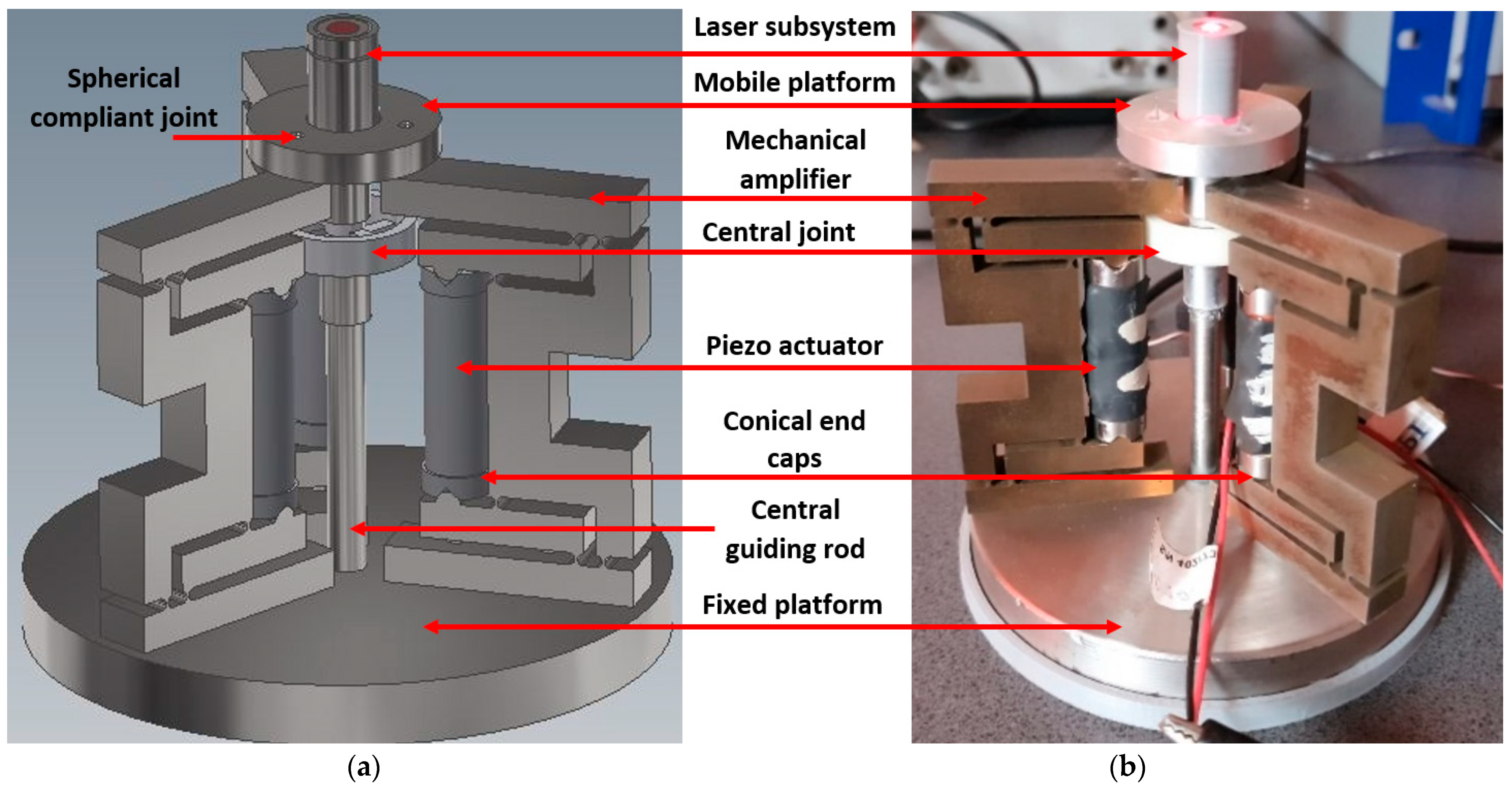 Applsci 15 03686 g001