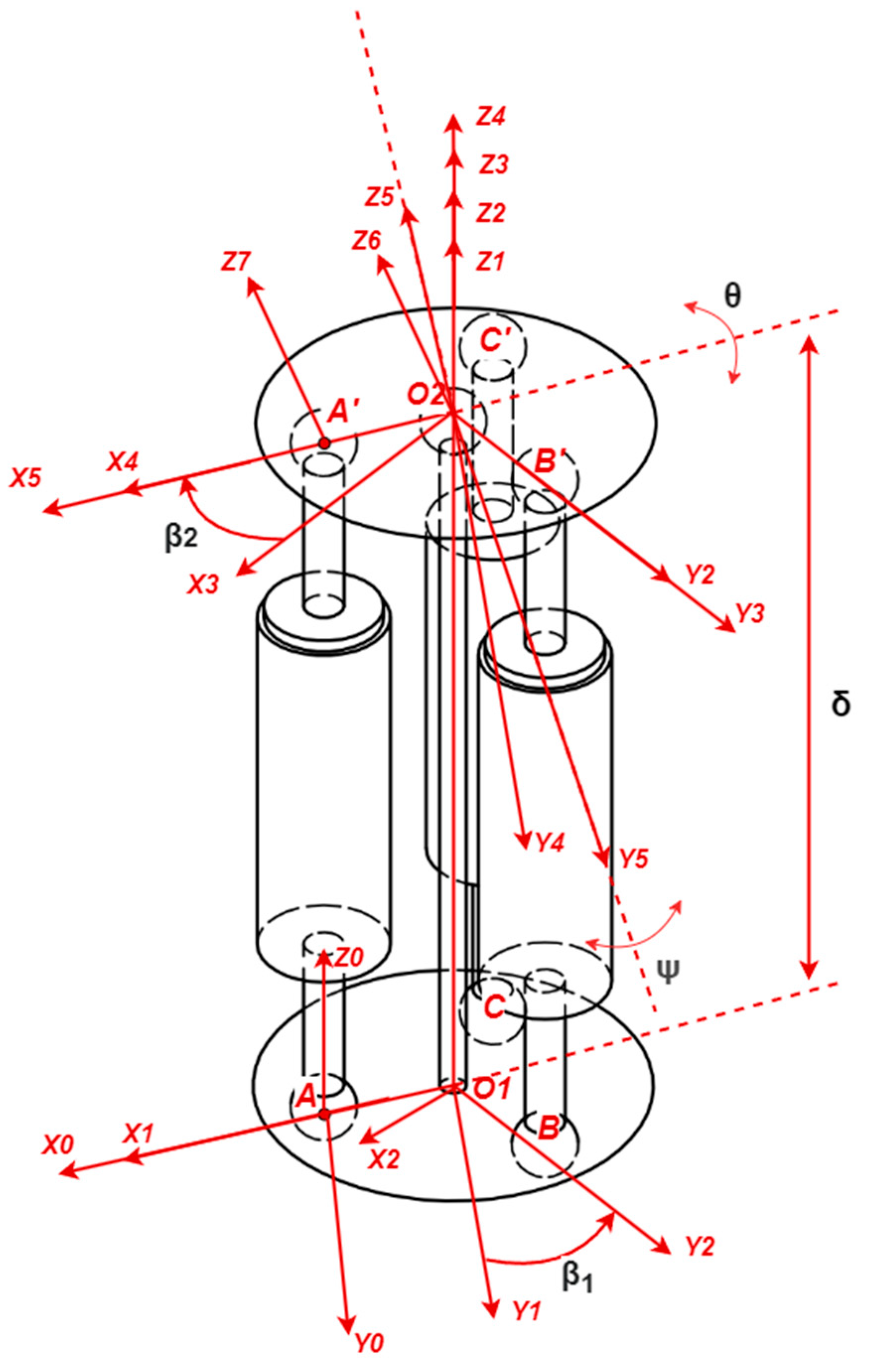 Applsci 15 03686 g003