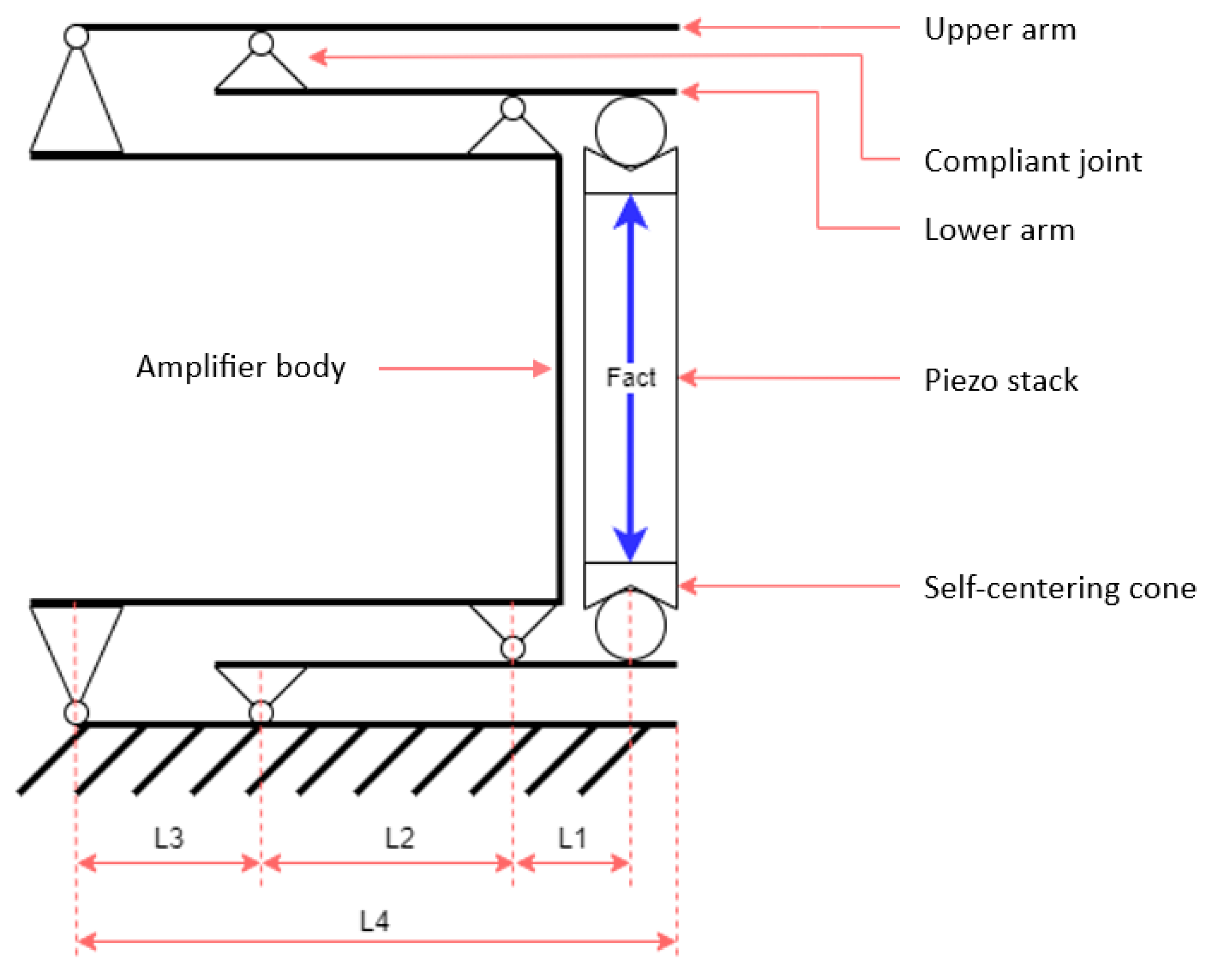 Applsci 15 03686 g005