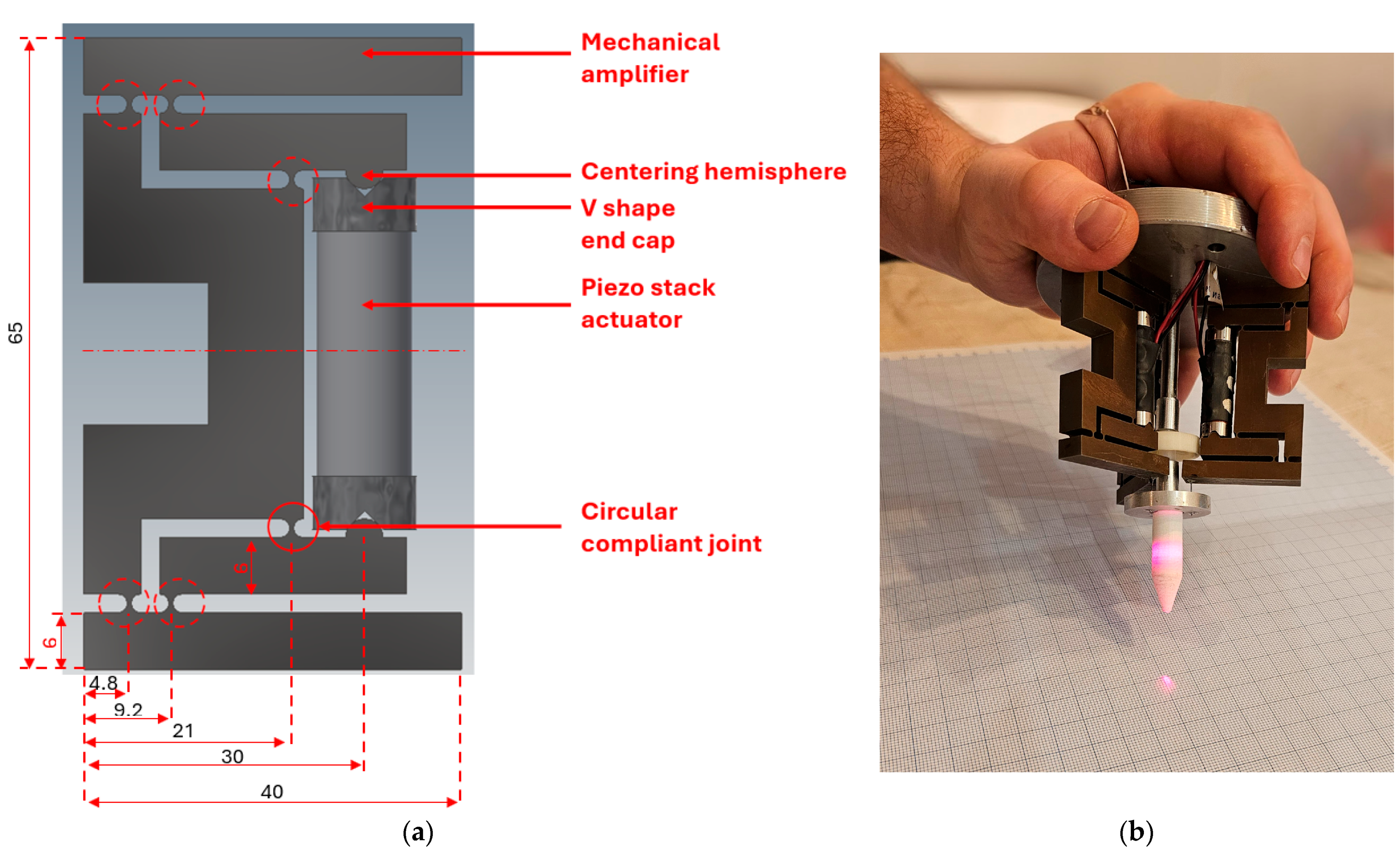 Applsci 15 03686 g007