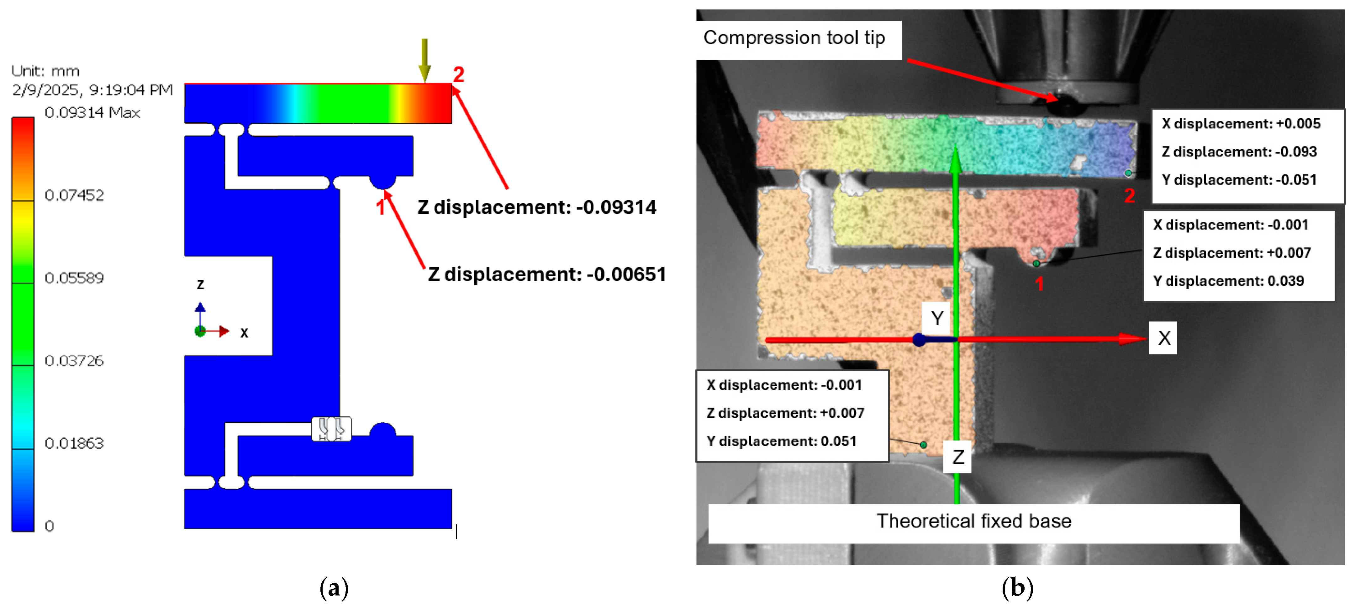 Applsci 15 03686 g012