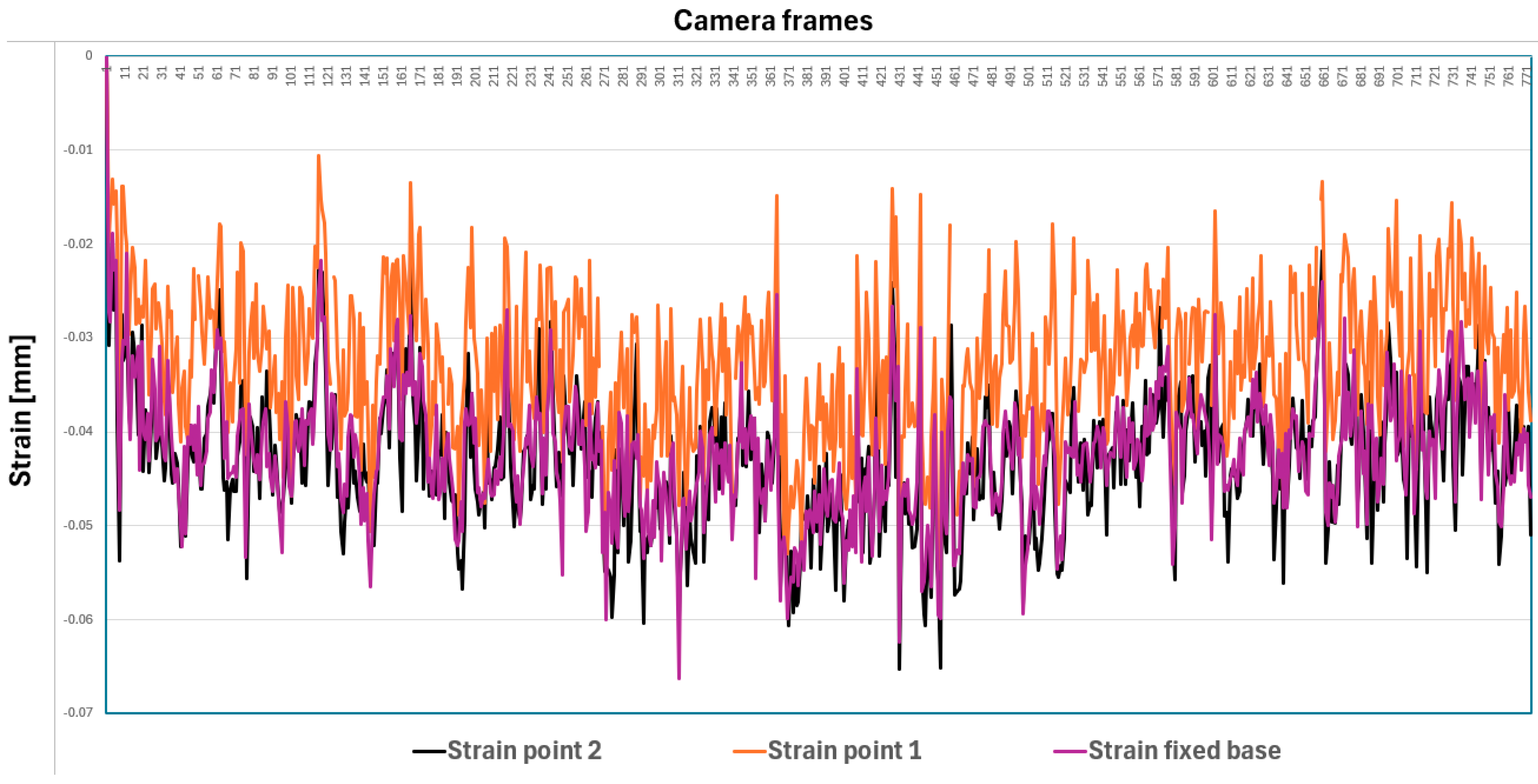 Applsci 15 03686 g013