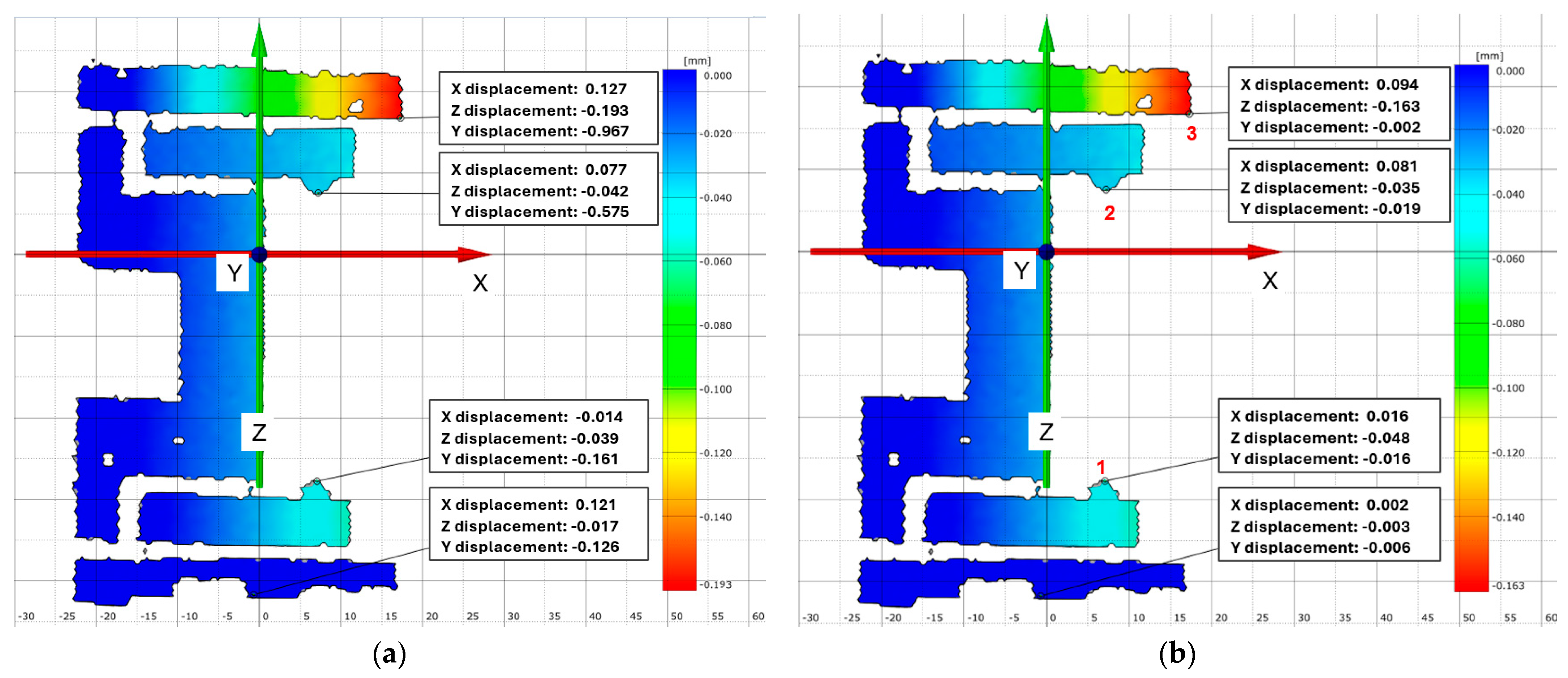 Applsci 15 03686 g015