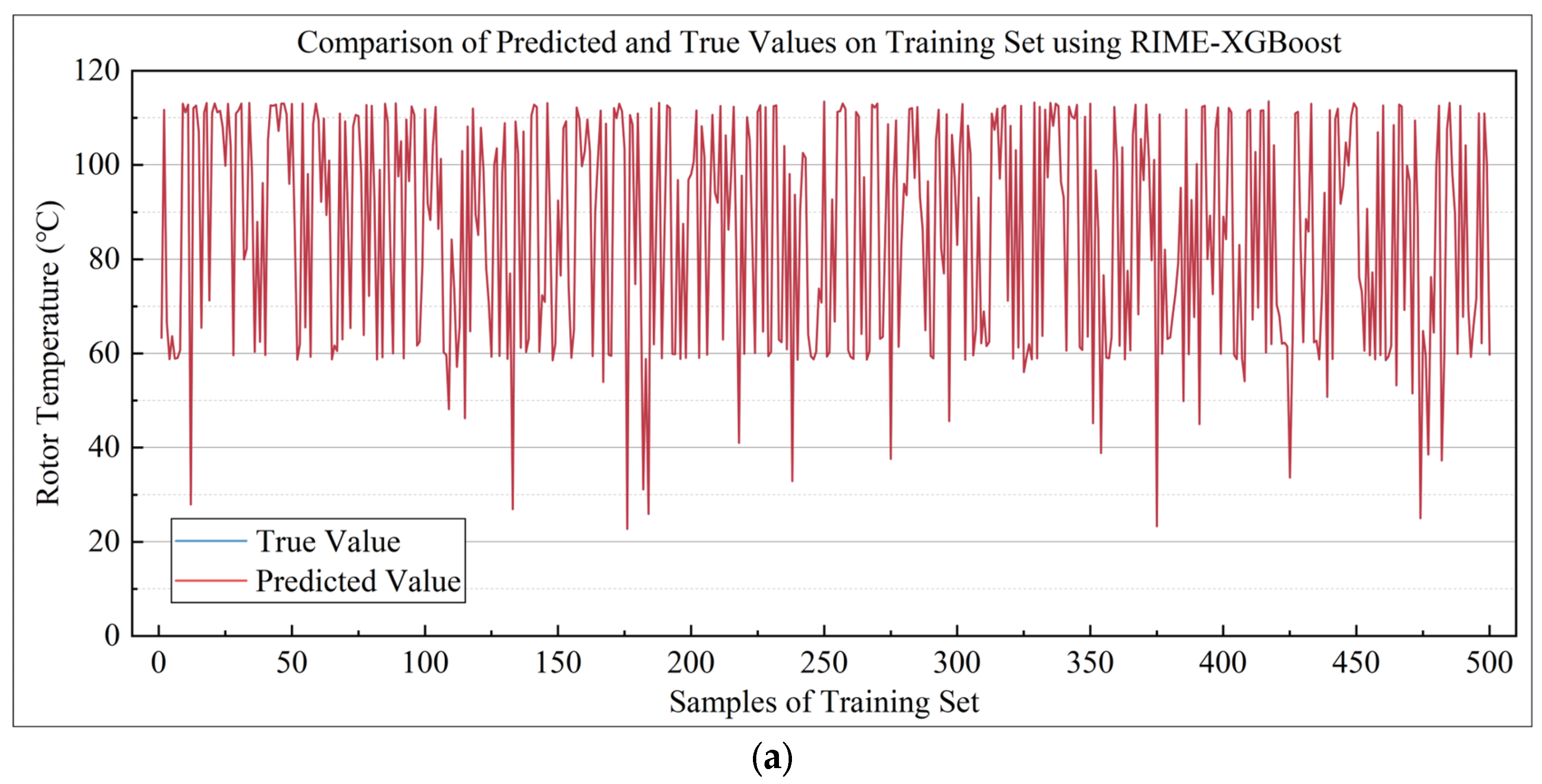 Applsci 15 03688 g004a