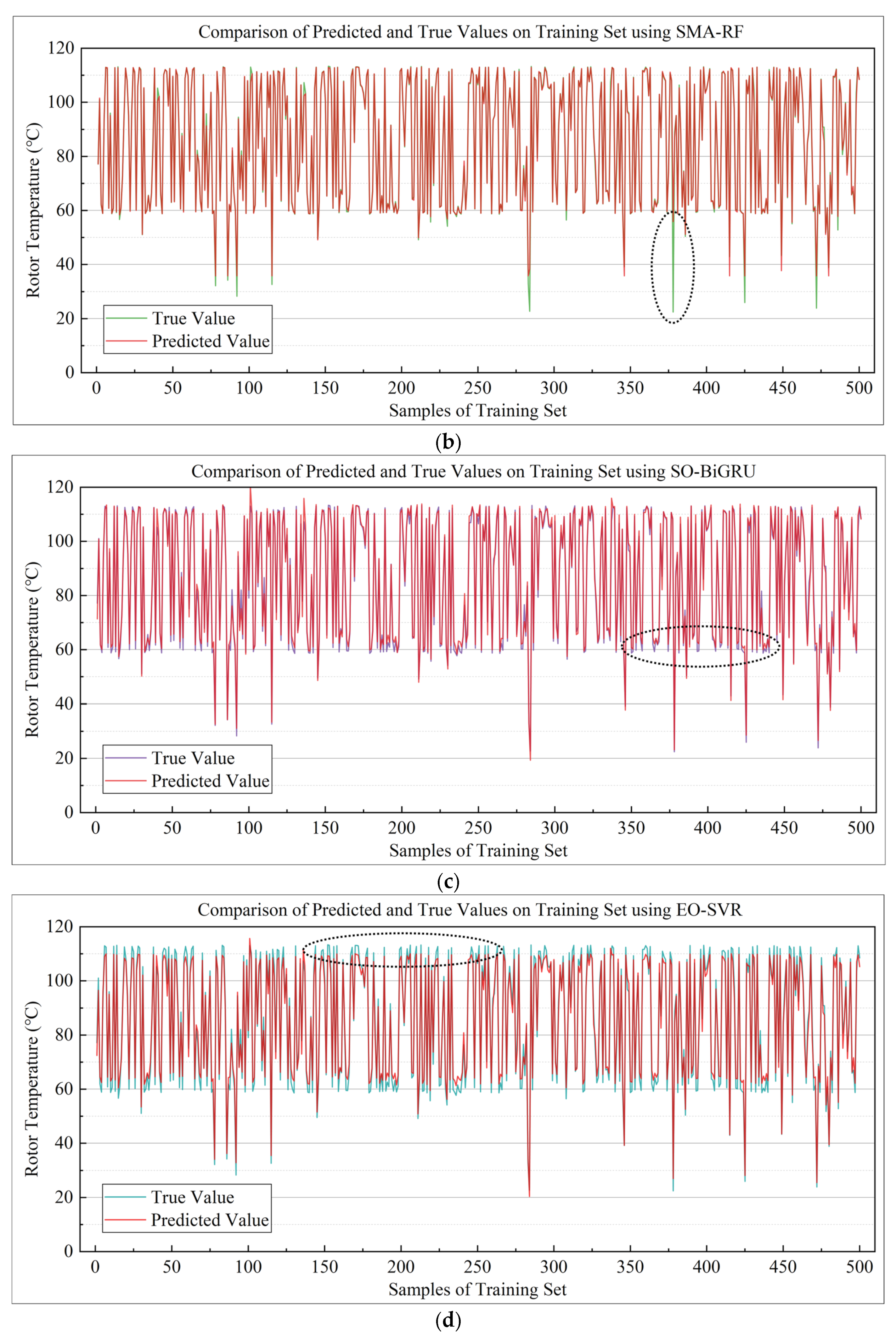 Applsci 15 03688 g004b