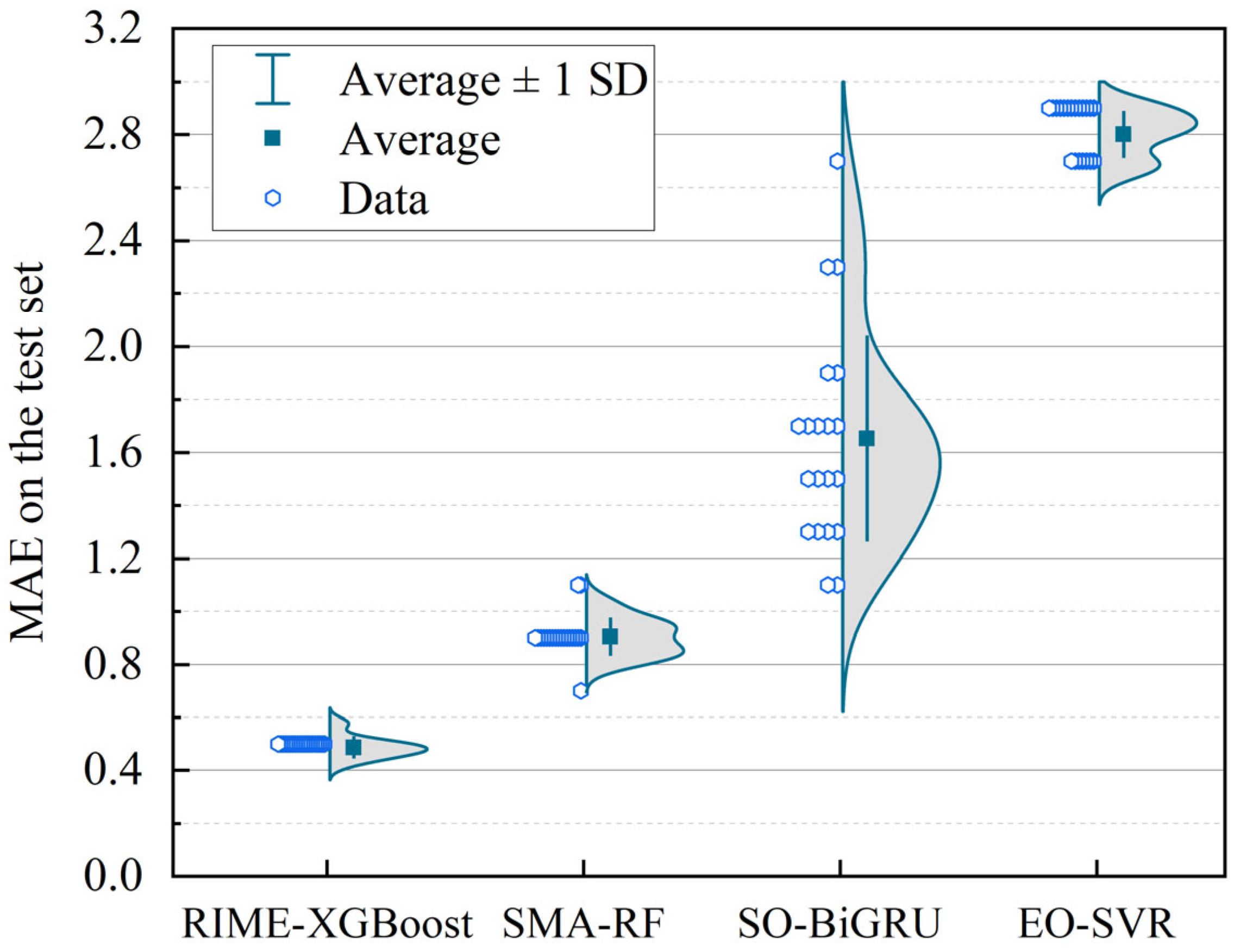 Applsci 15 03688 g005