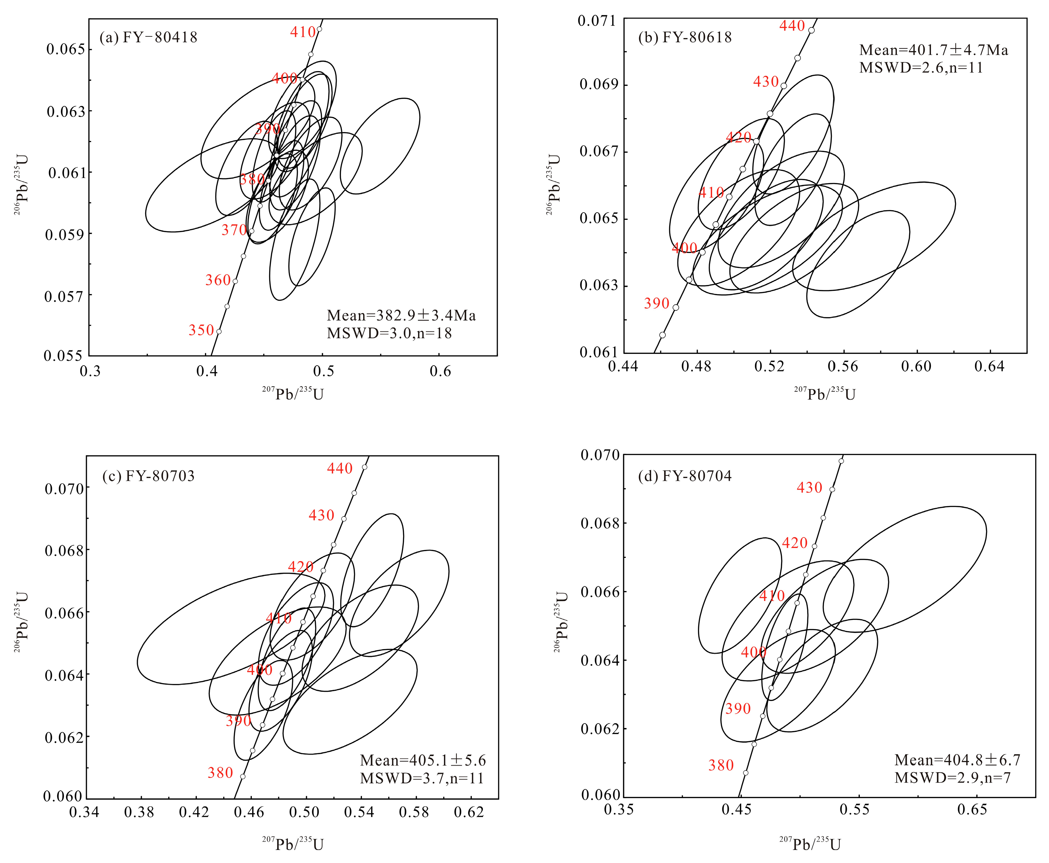 Applsci 15 03736 g006