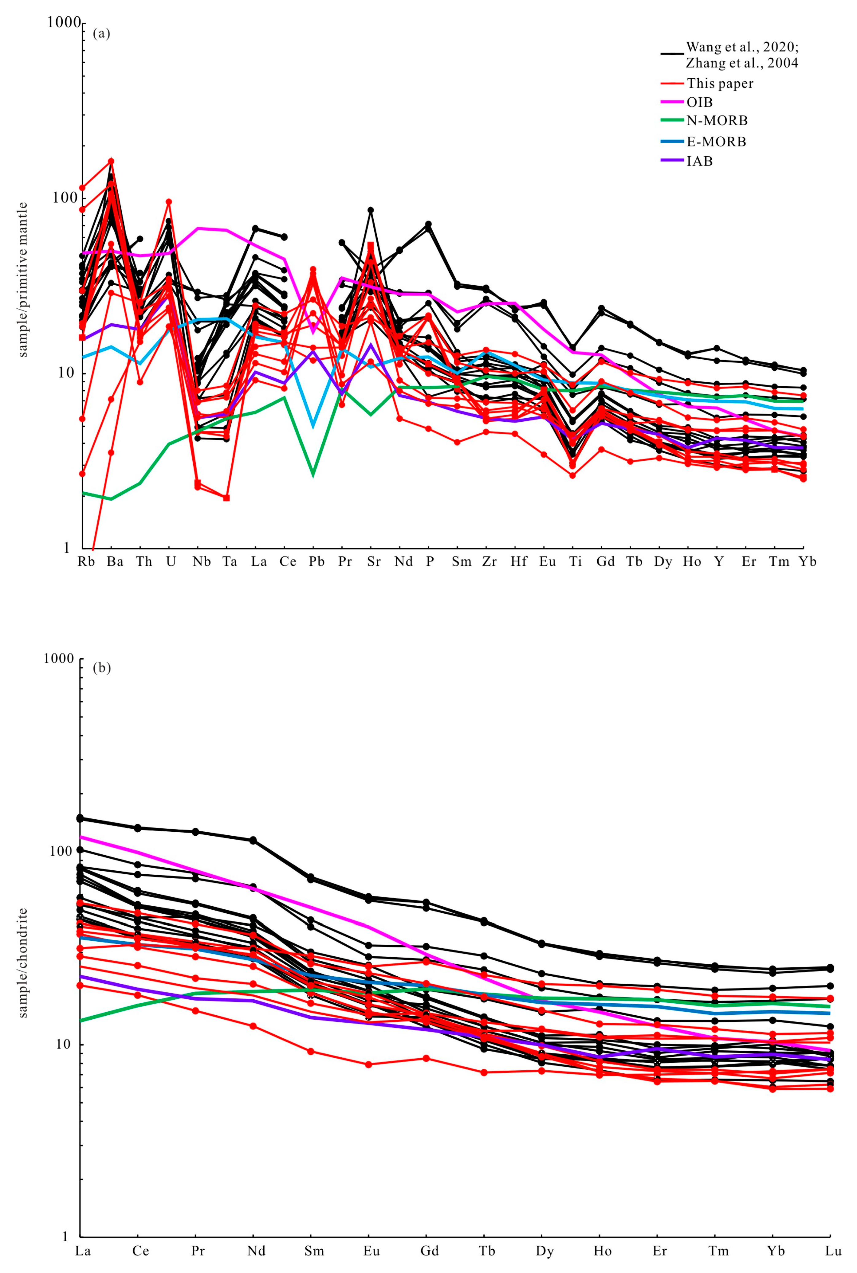 Applsci 15 03736 g008