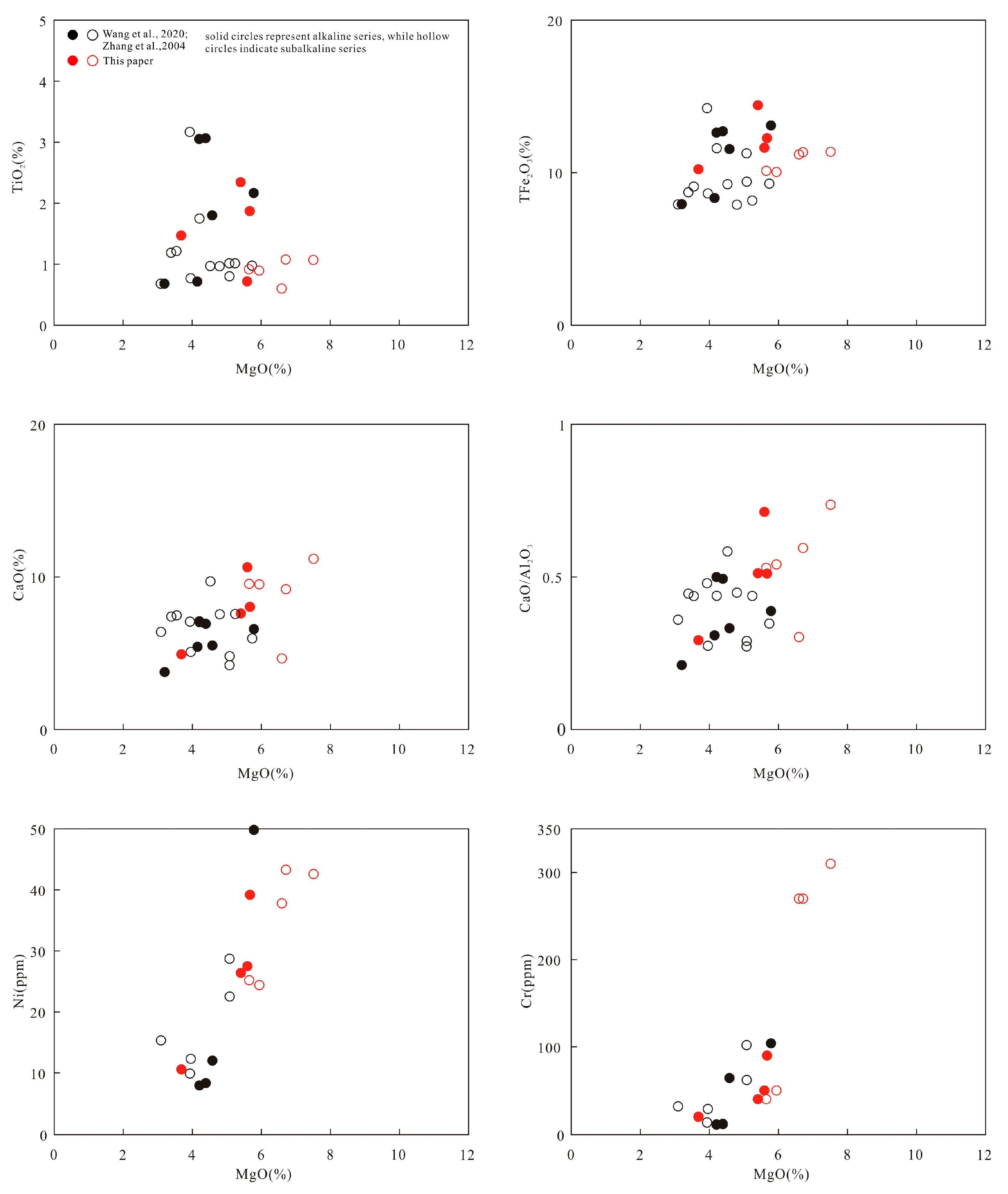 Applsci 15 03736 g009