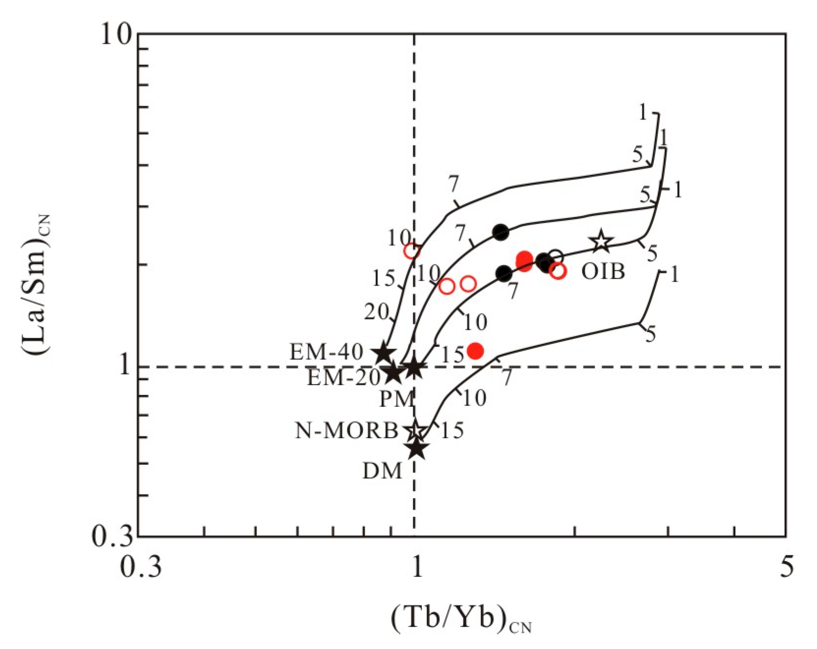 Applsci 15 03736 g013