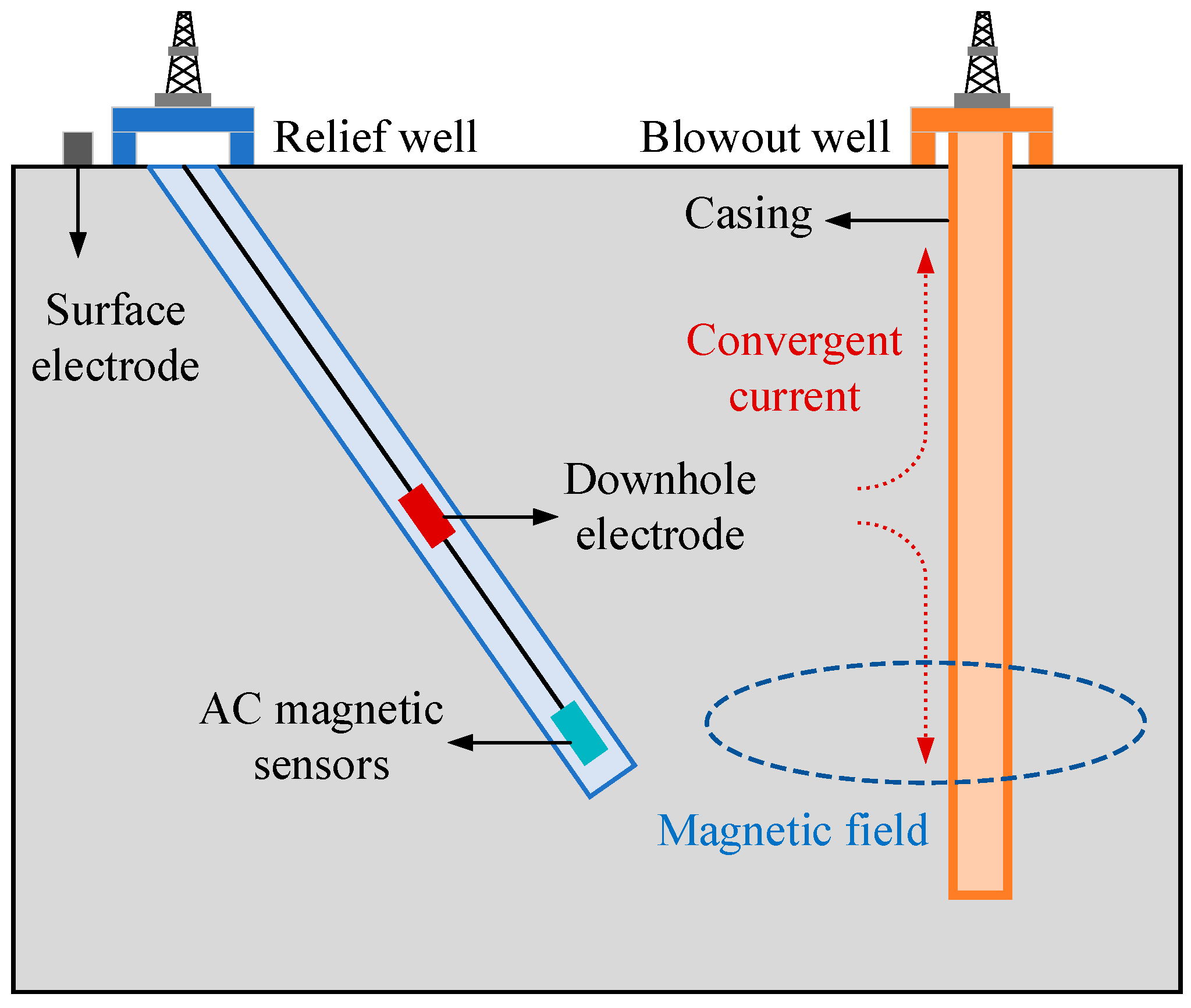 Applsci 15 03741 g001
