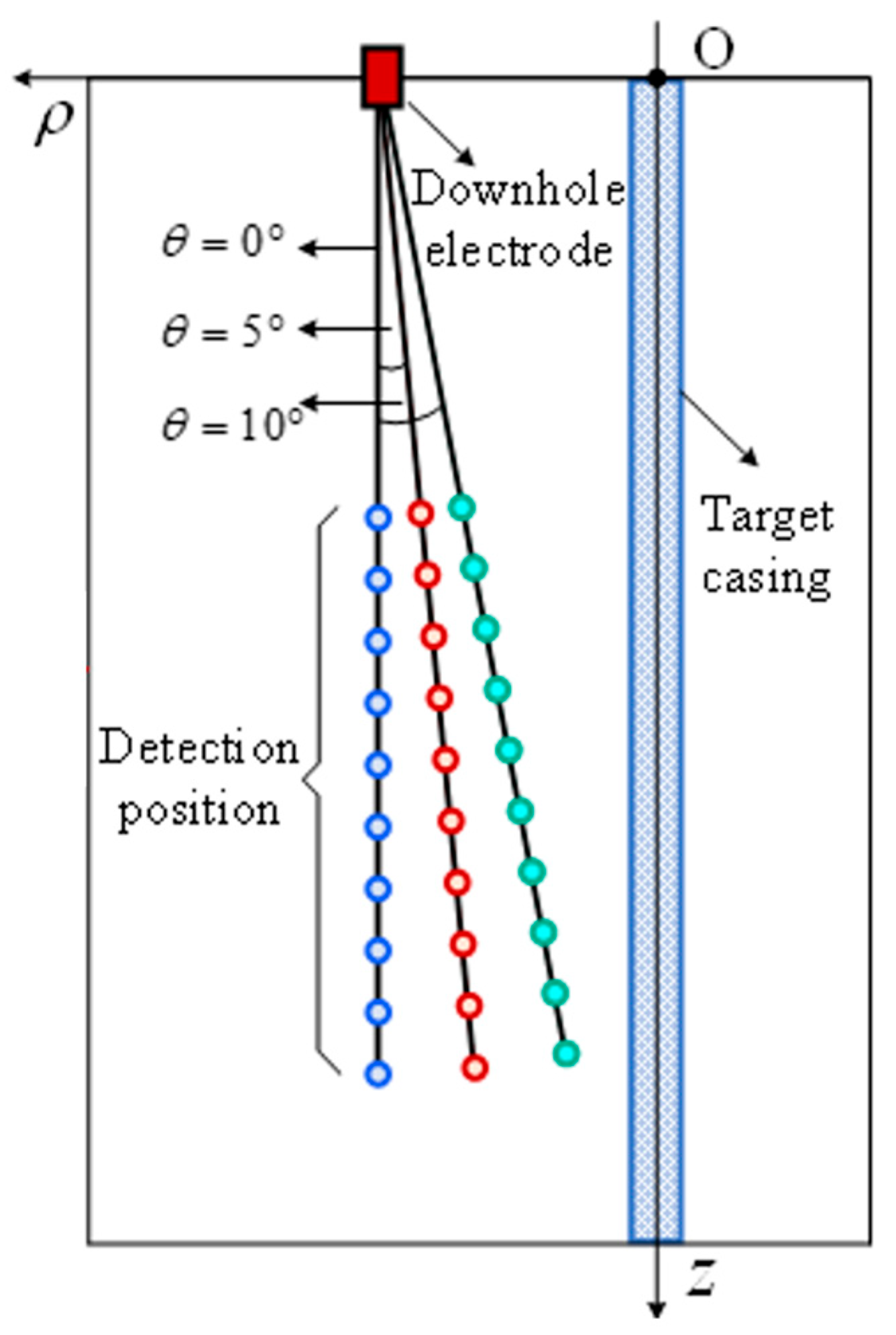 Applsci 15 03741 g005