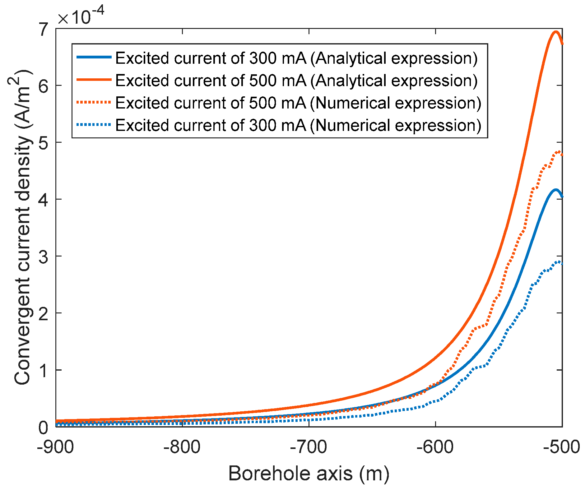 Applsci 15 03741 g007