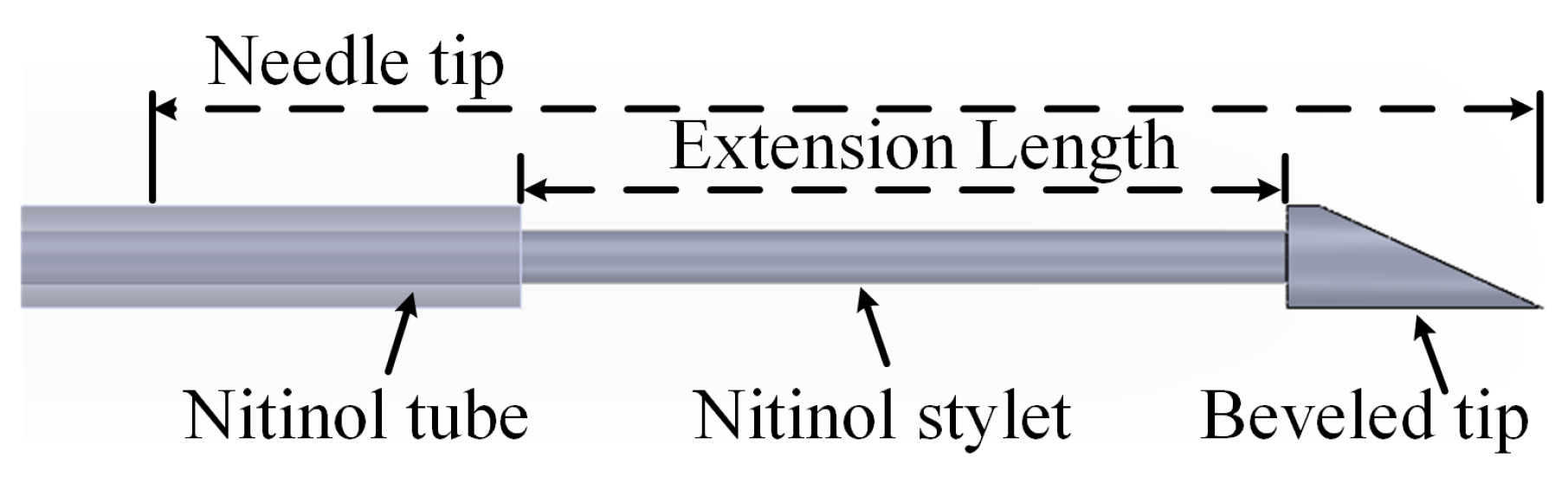 Applsci 15 03746 g001