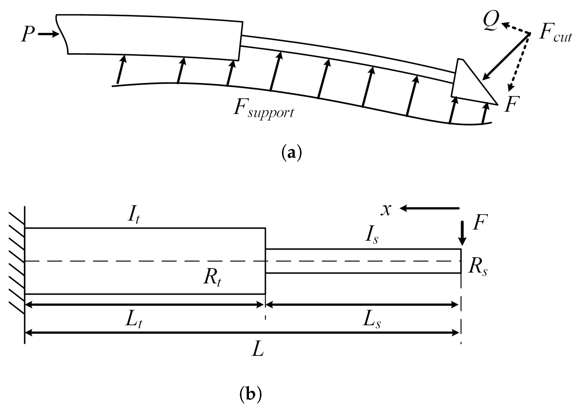 Applsci 15 03746 g002