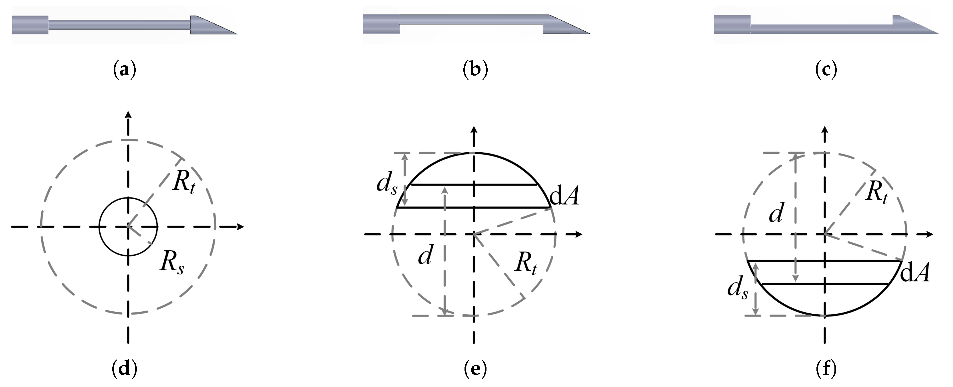 Applsci 15 03746 g003