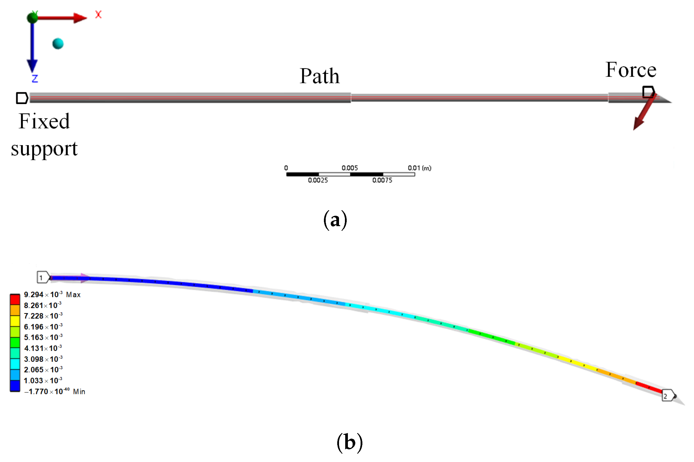 Applsci 15 03746 g004