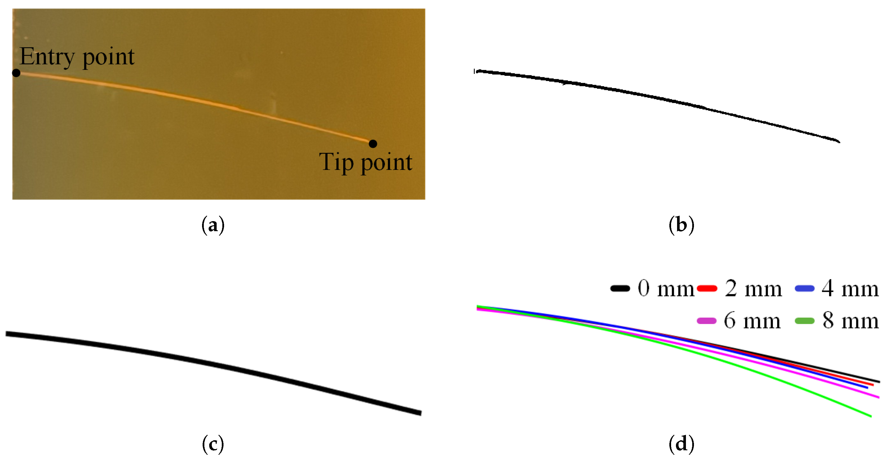Applsci 15 03746 g009
