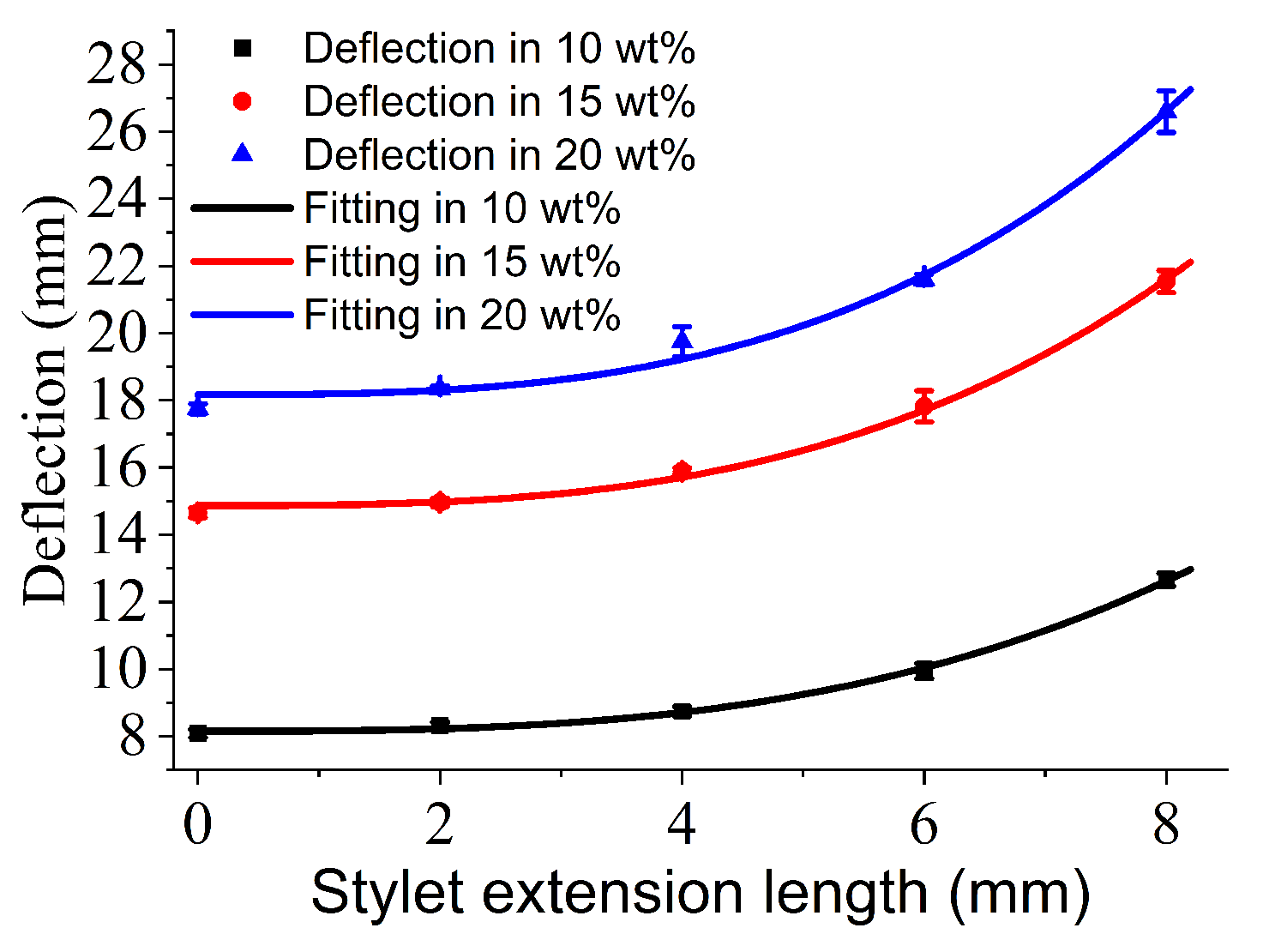 Applsci 15 03746 g010
