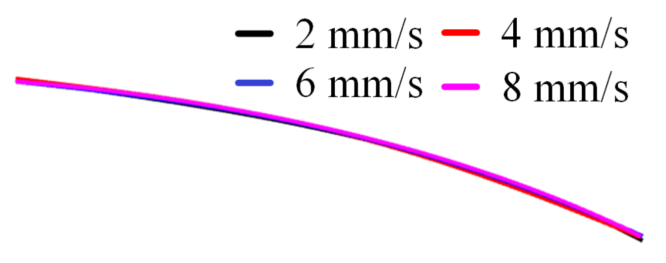 Applsci 15 03746 g011