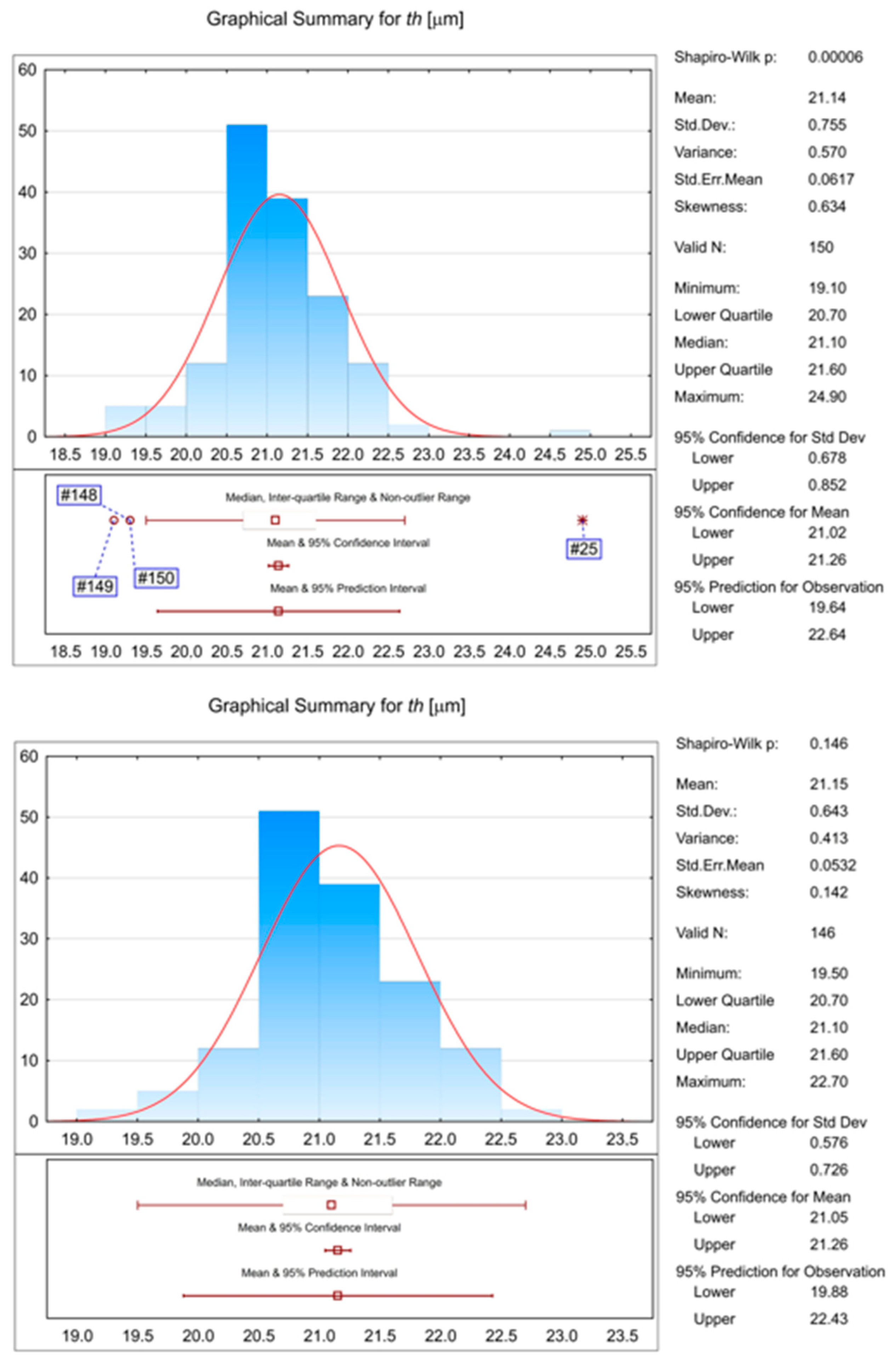 Applsci 15 03760 g002