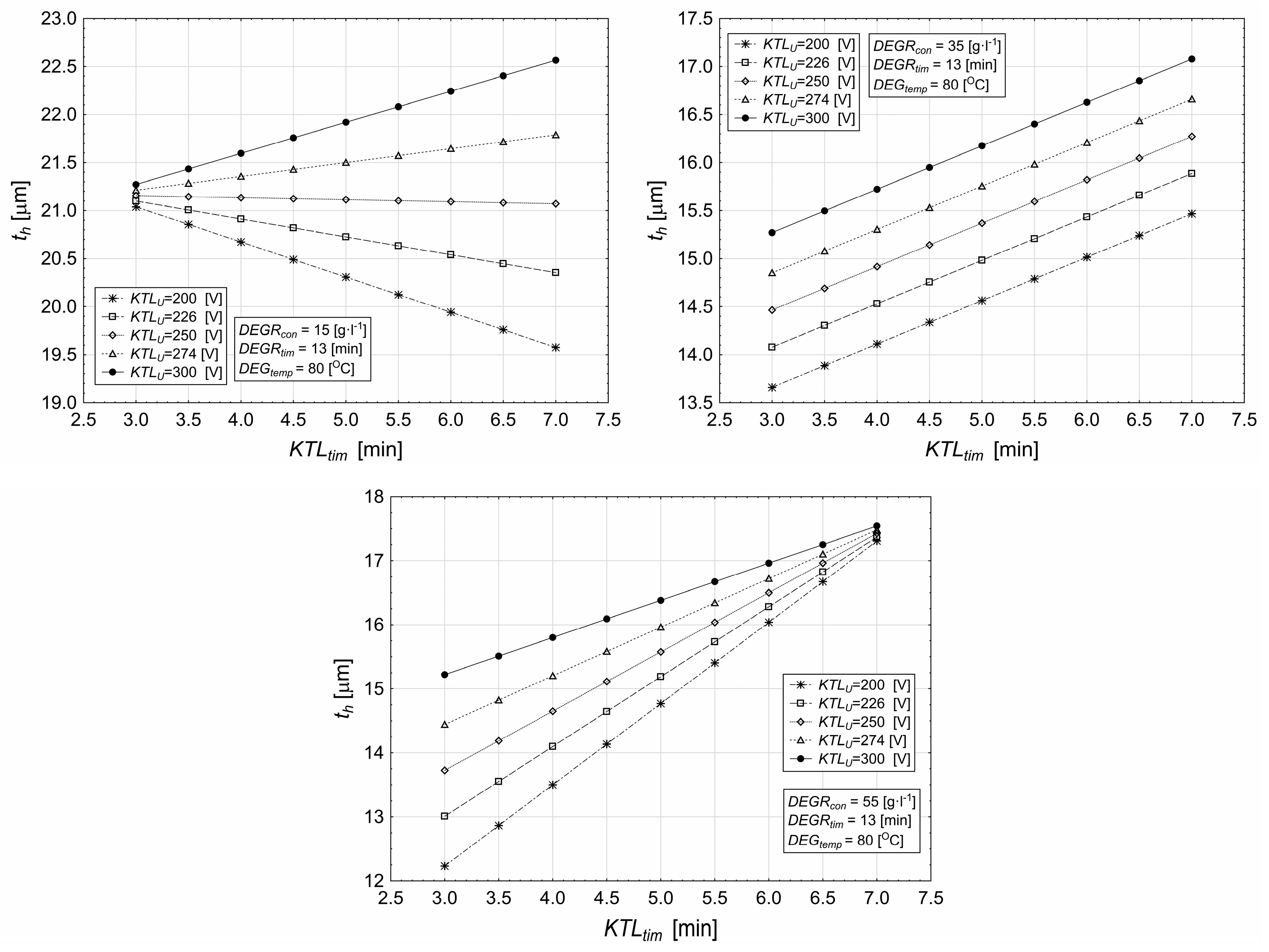 Applsci 15 03760 g005