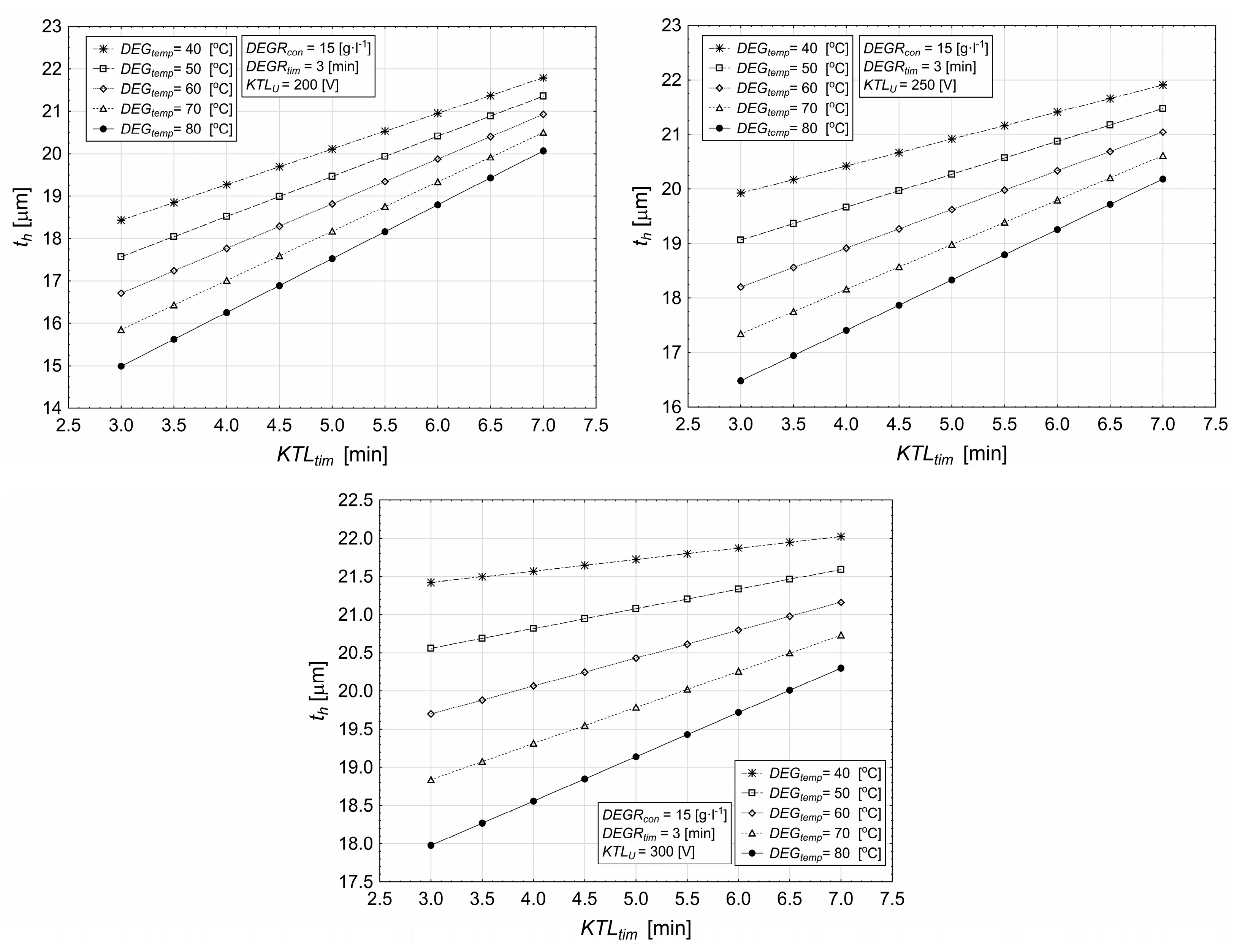Applsci 15 03760 g006