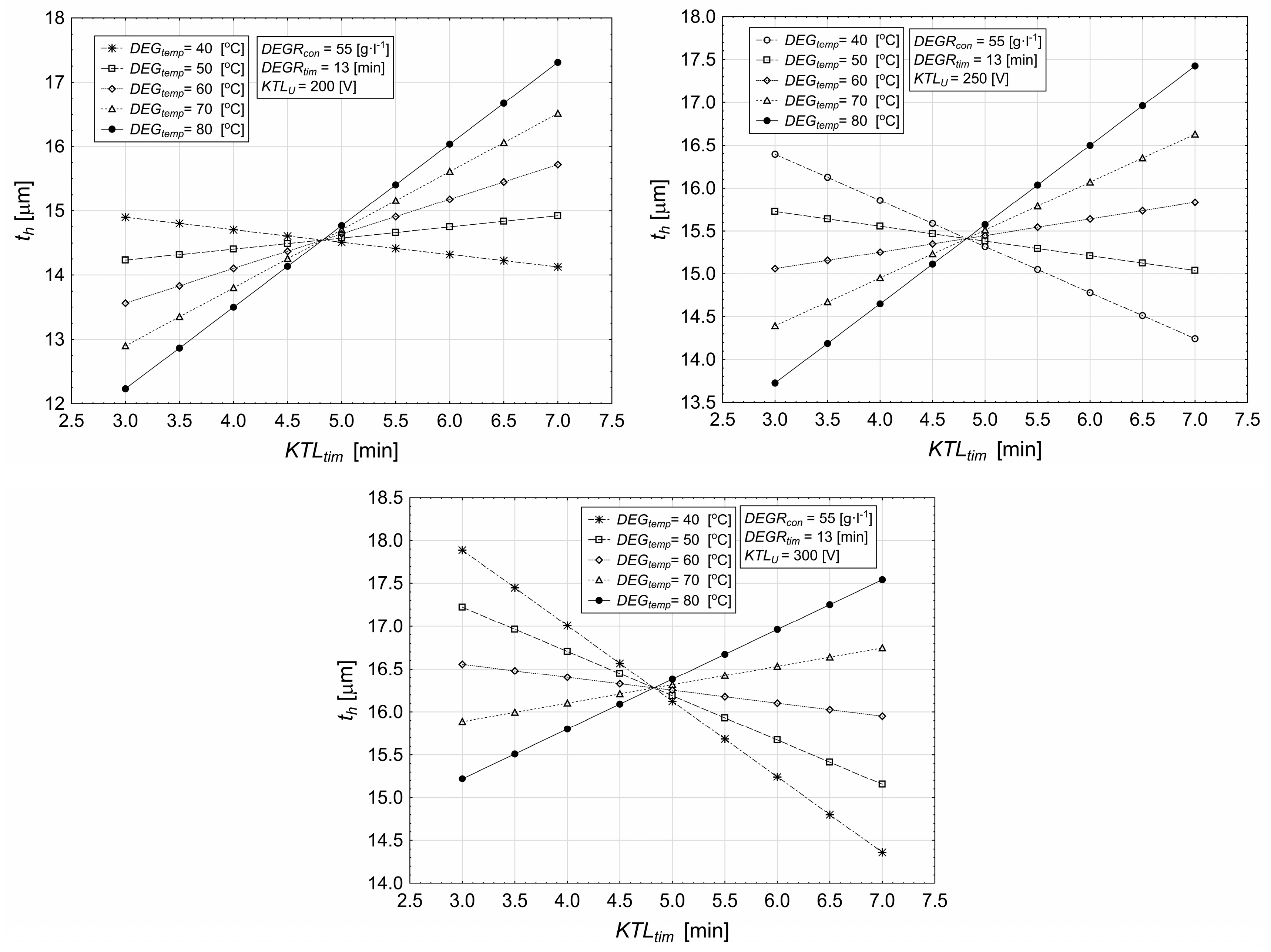 Applsci 15 03760 g007