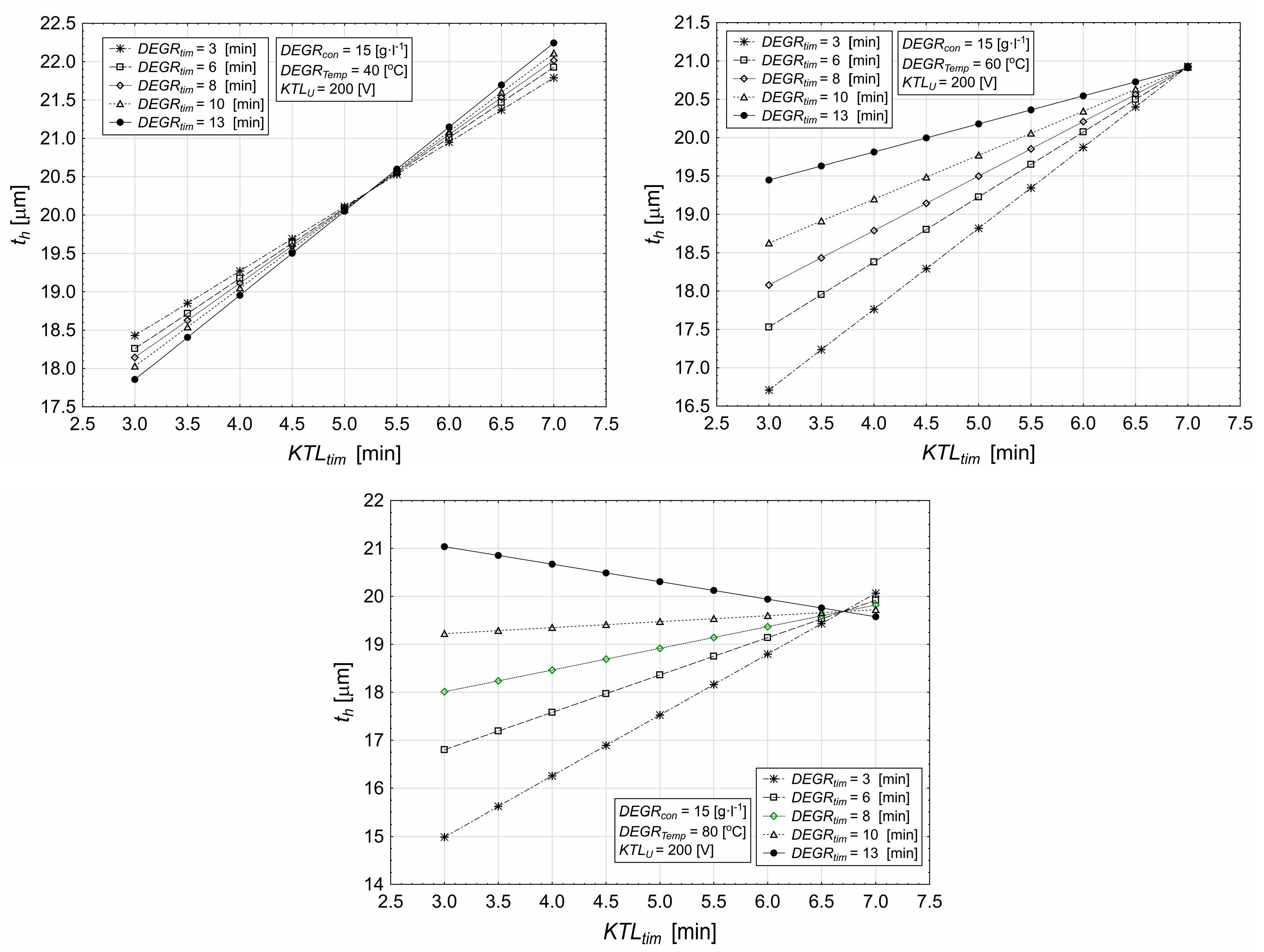 Applsci 15 03760 g008