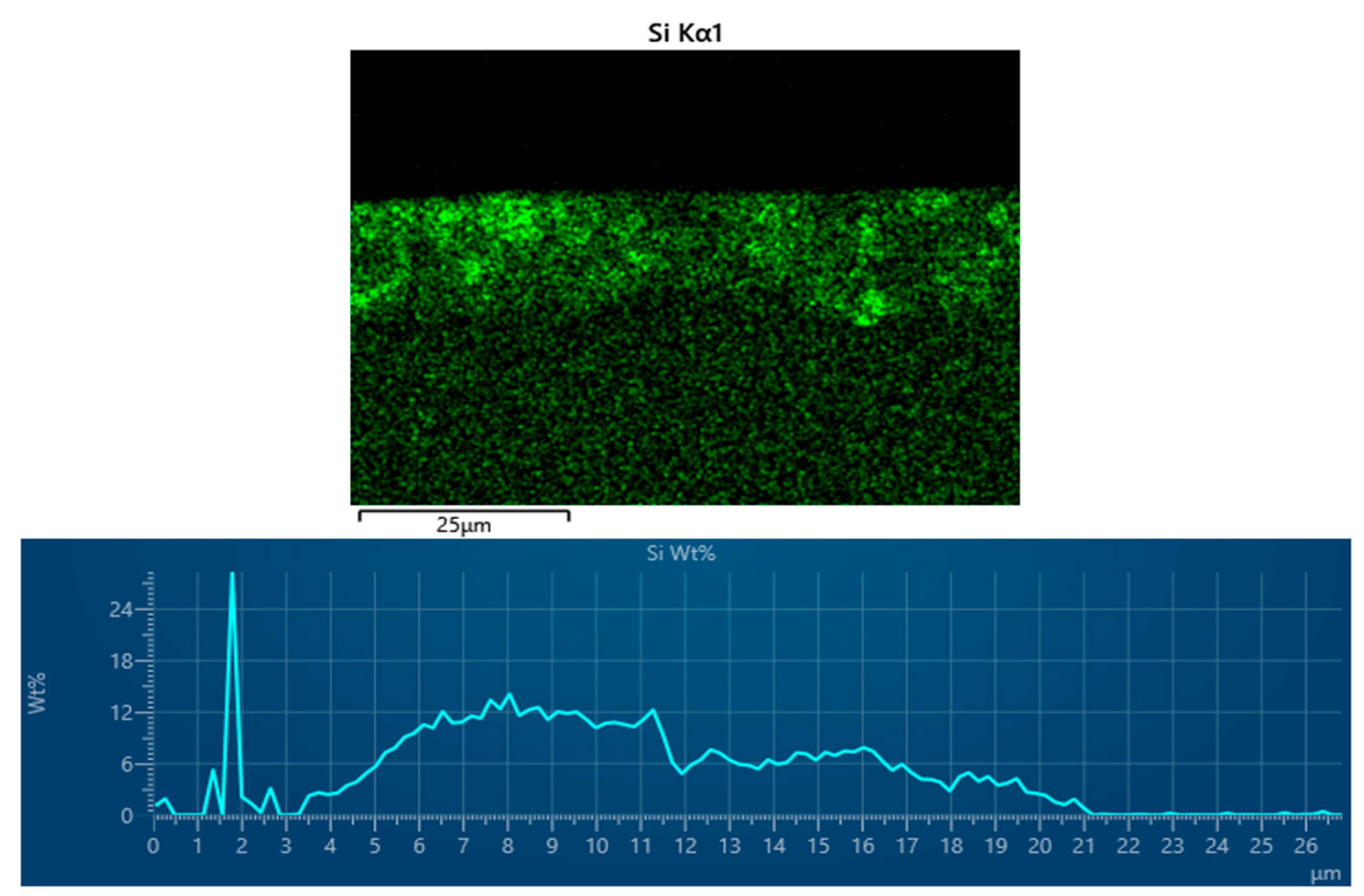 Applsci 15 03760 g014