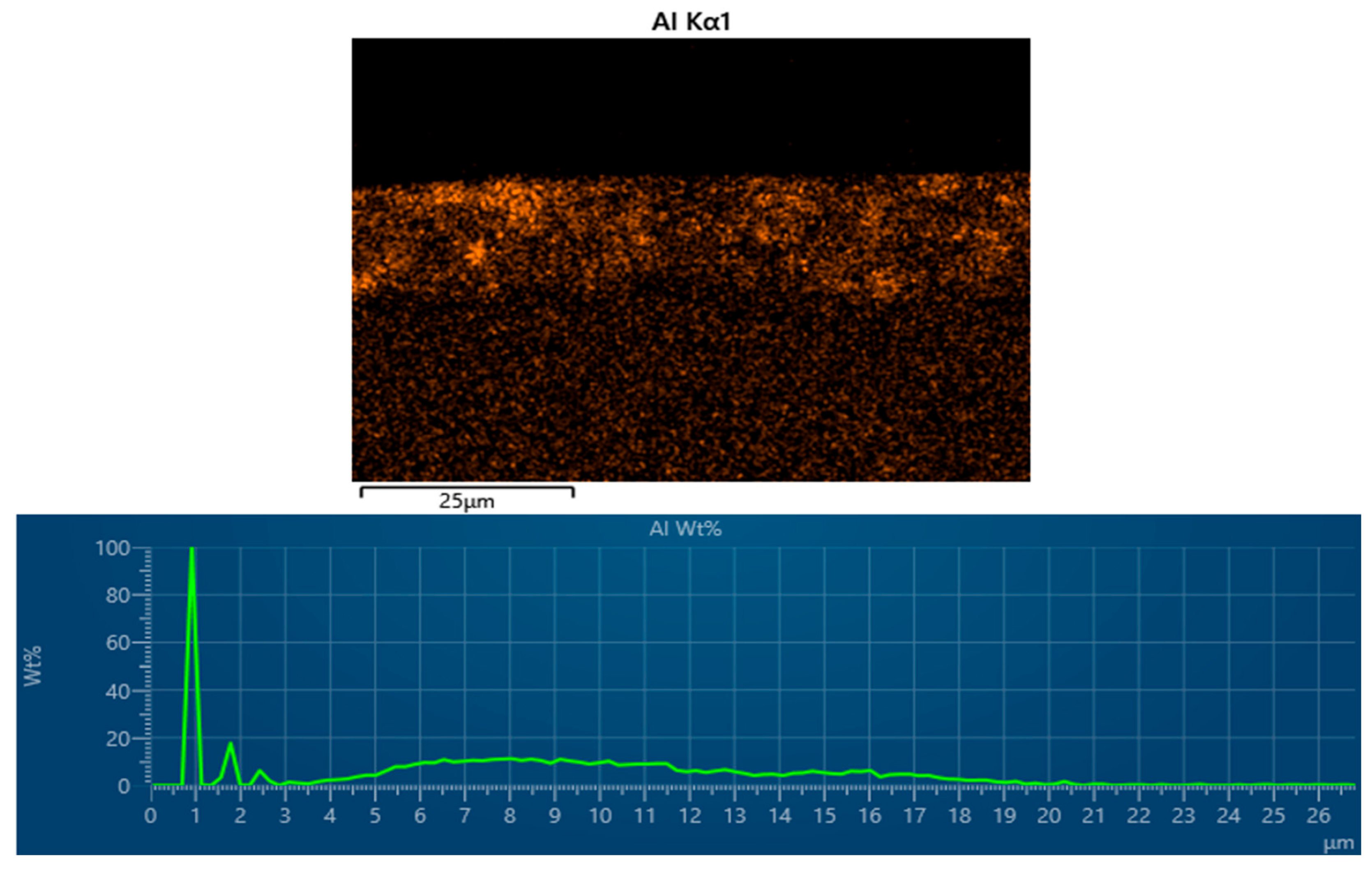 Applsci 15 03760 g015