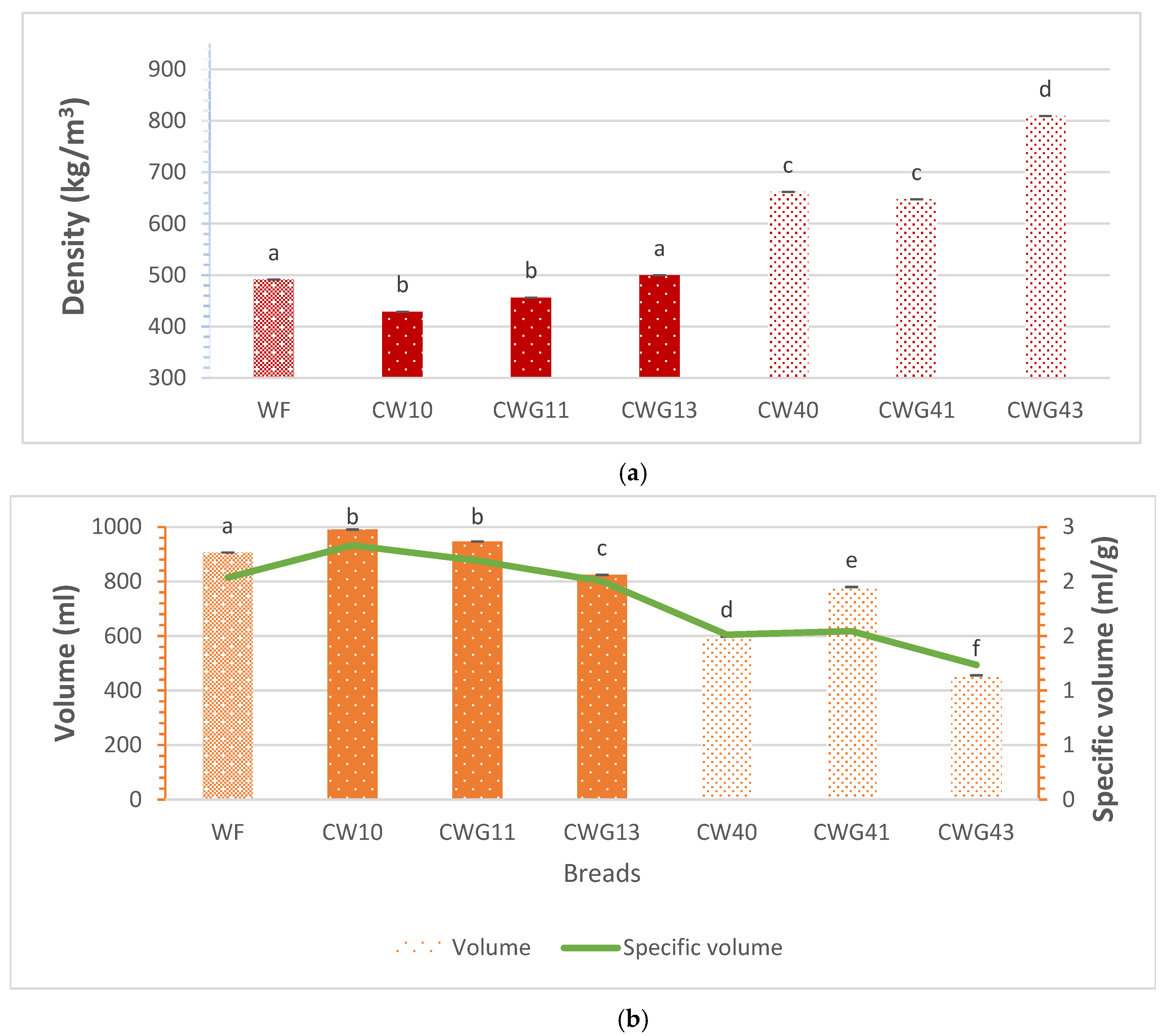 Applsci 15 03762 g001 Applsci 15 03762 g001