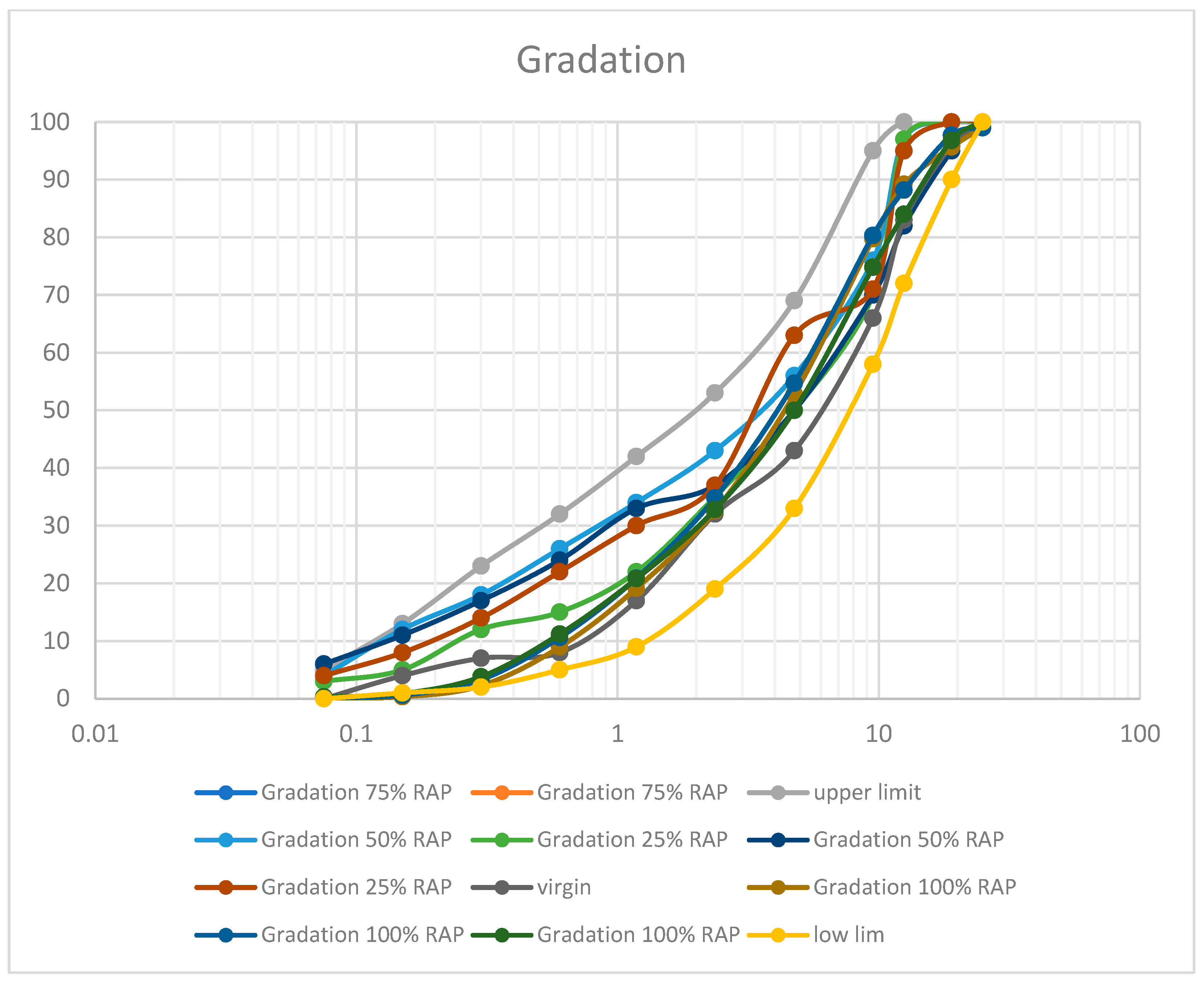 Applsci 15 03780 g001