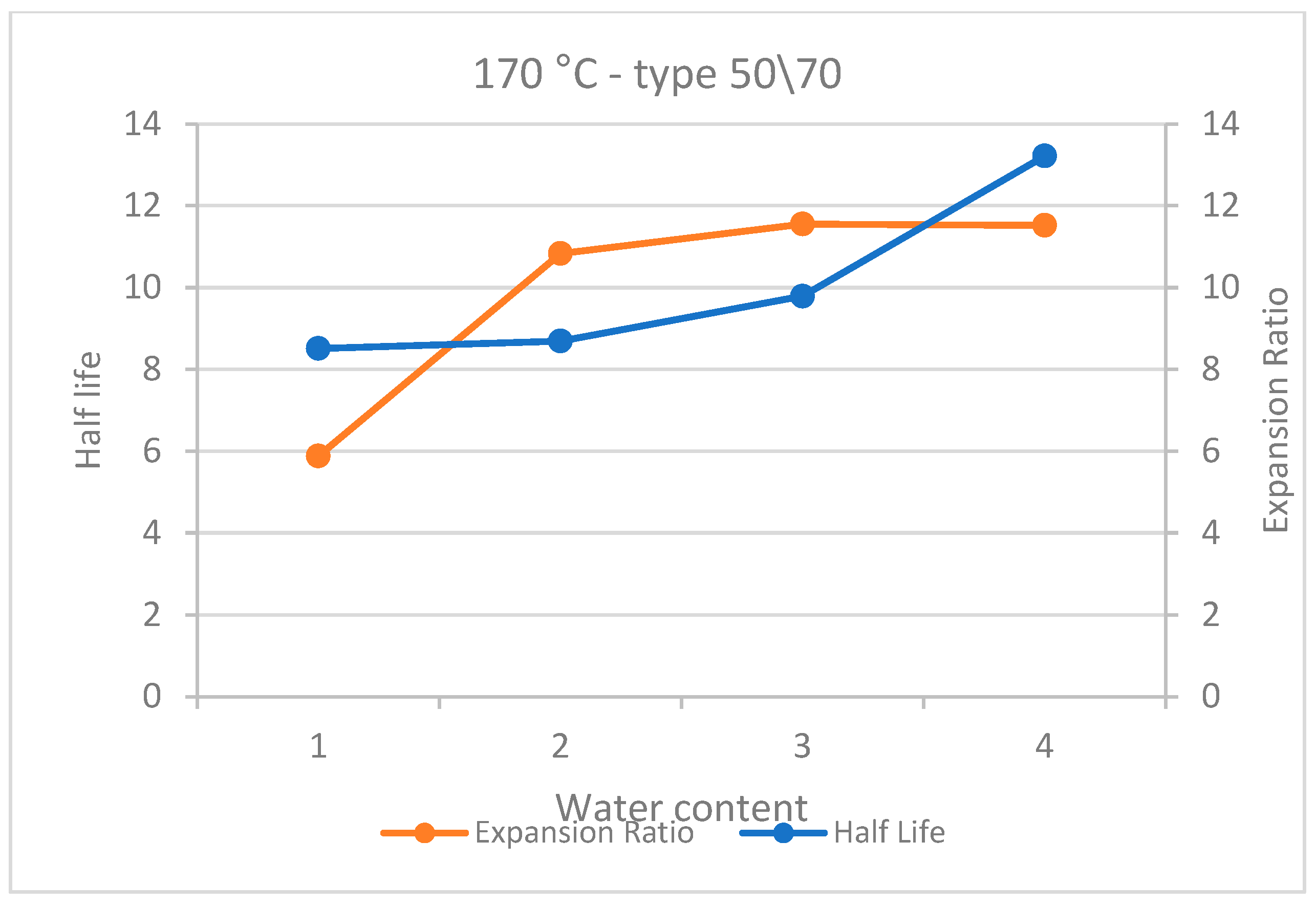 Applsci 15 03780 g003