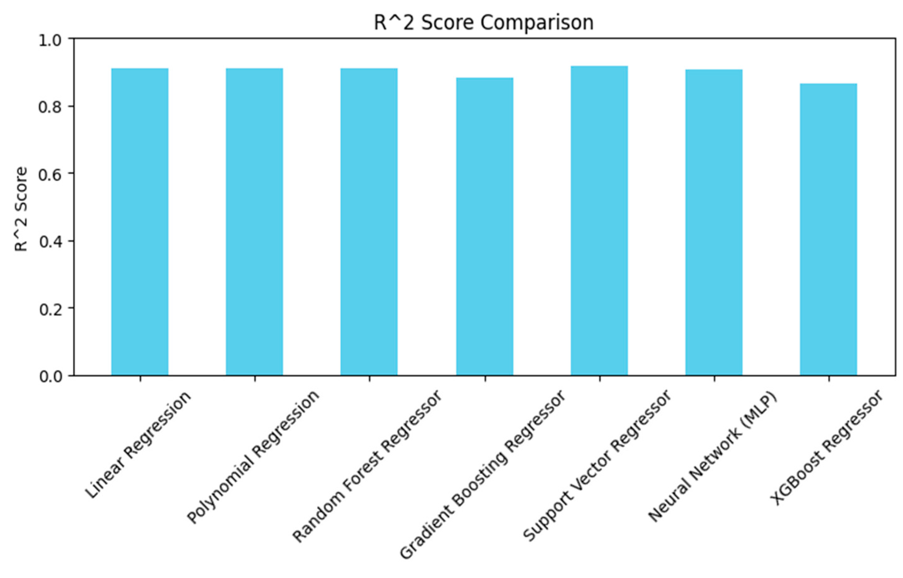 Applsci 15 03780 g004a