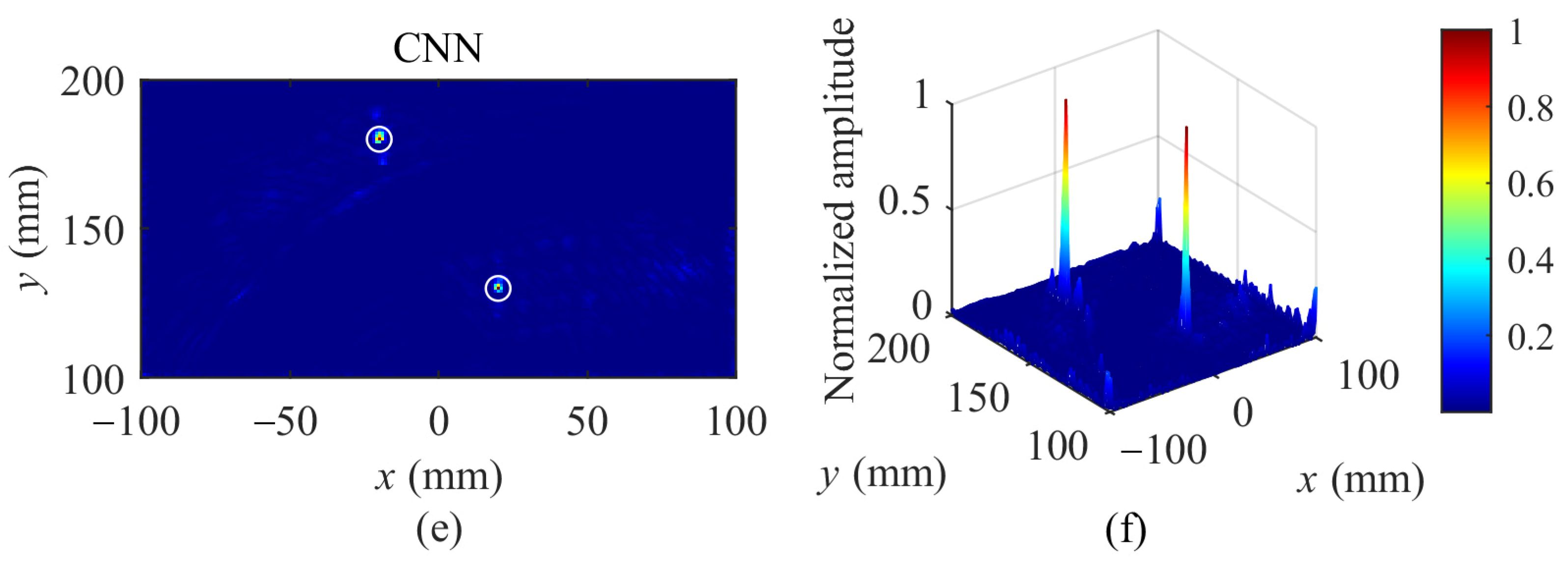 Applsci 15 03801 g008b