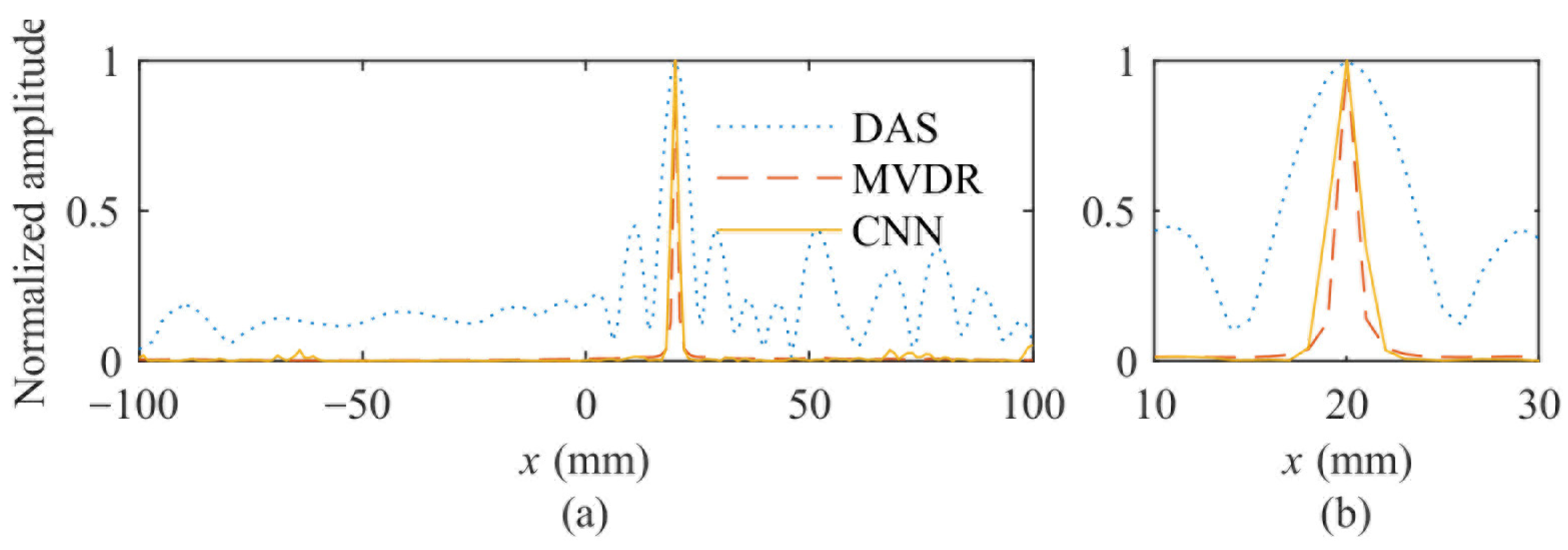 Applsci 15 03801 g009