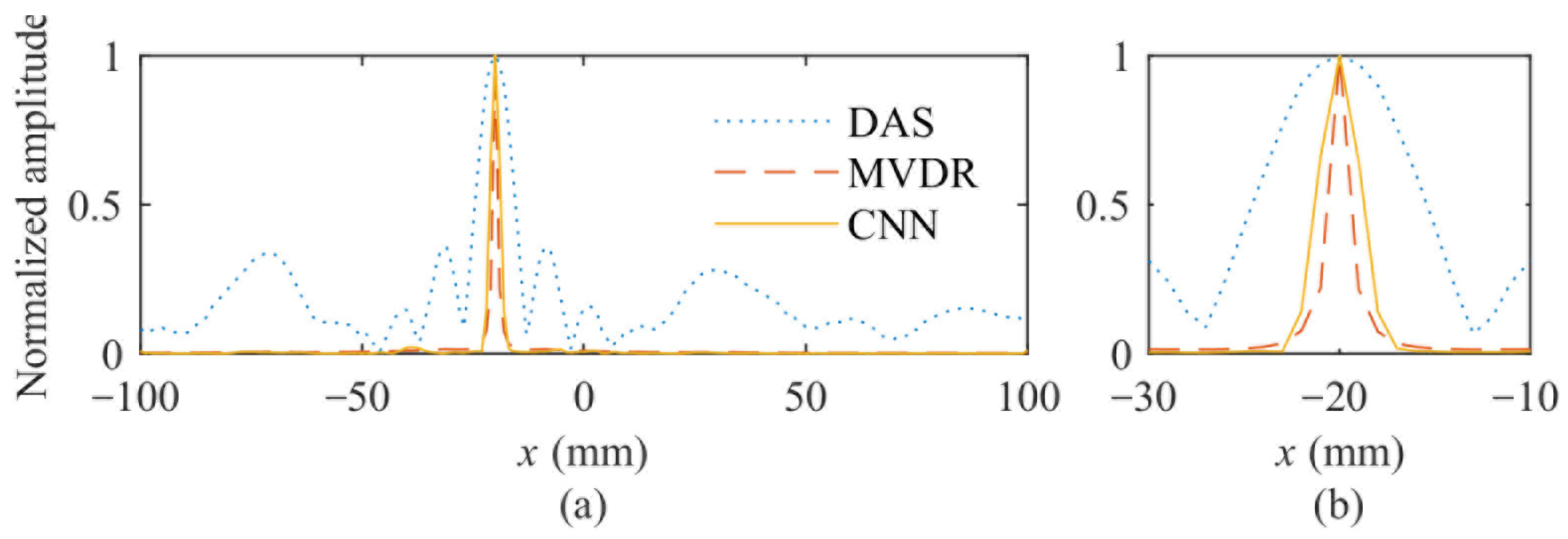 Applsci 15 03801 g010